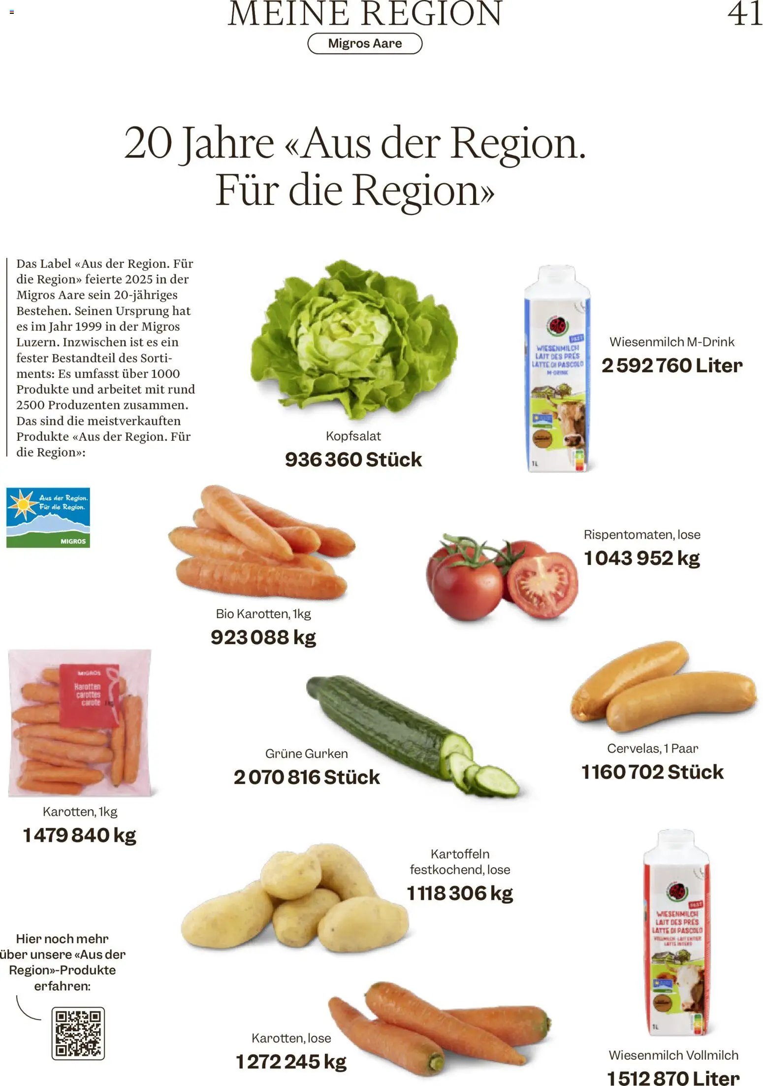 Migros aktionen Magazin (2026-05-19 - 2026-05-25)