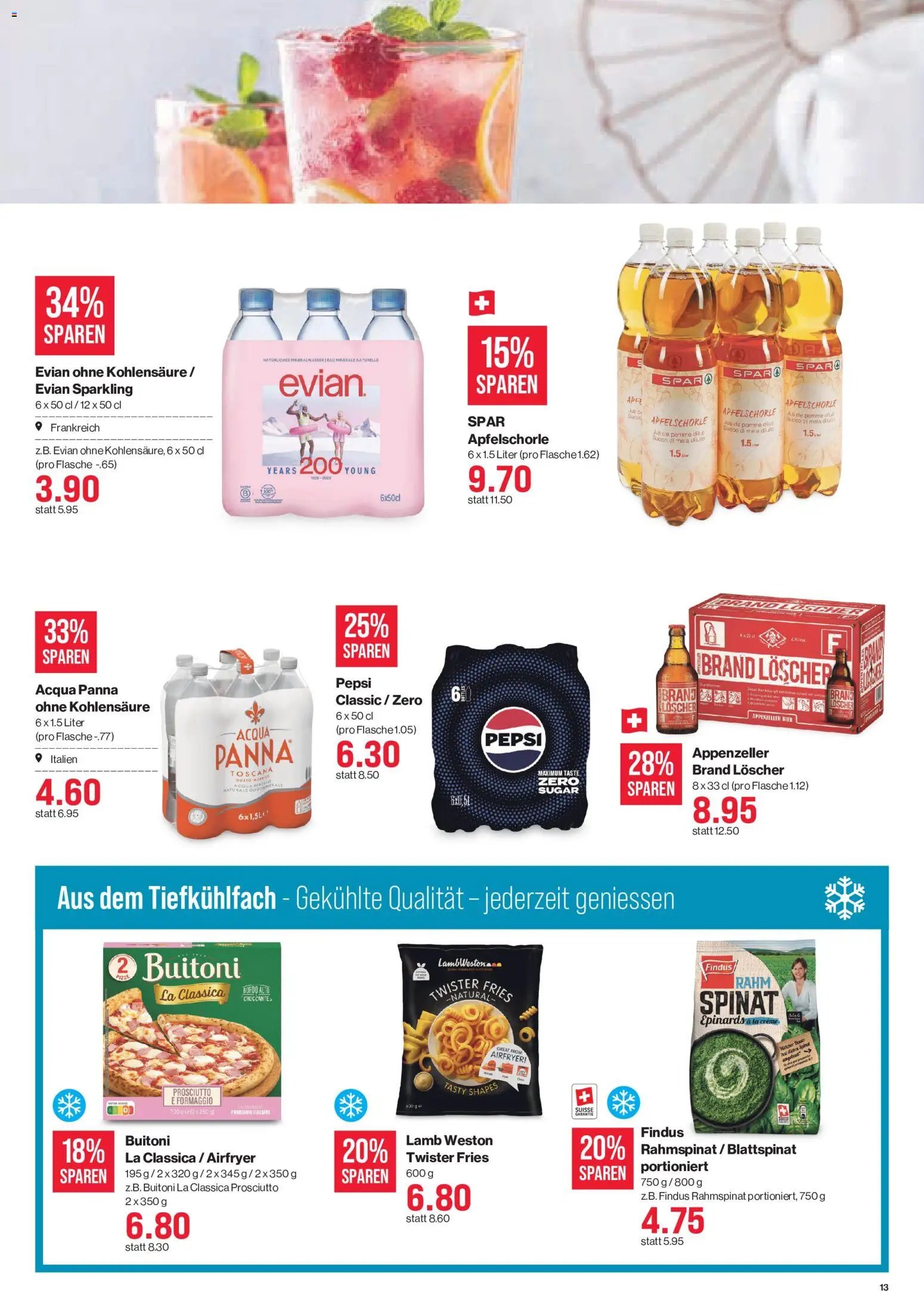 SPAR aktionen