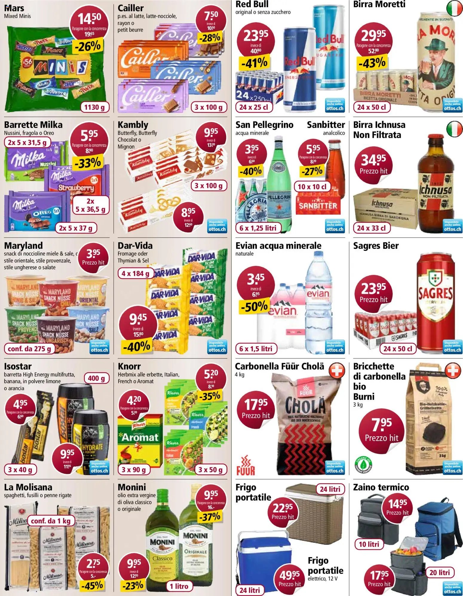 Otto's aktionen IT (2026-04-28 - 2026-05-04)