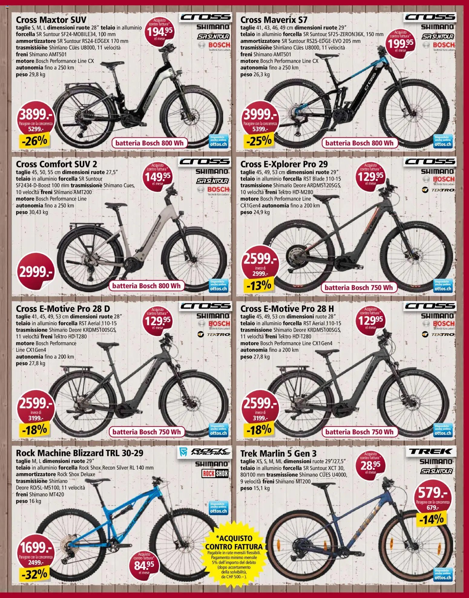 Otto's aktionen IT (2026-04-28 - 2026-05-04)