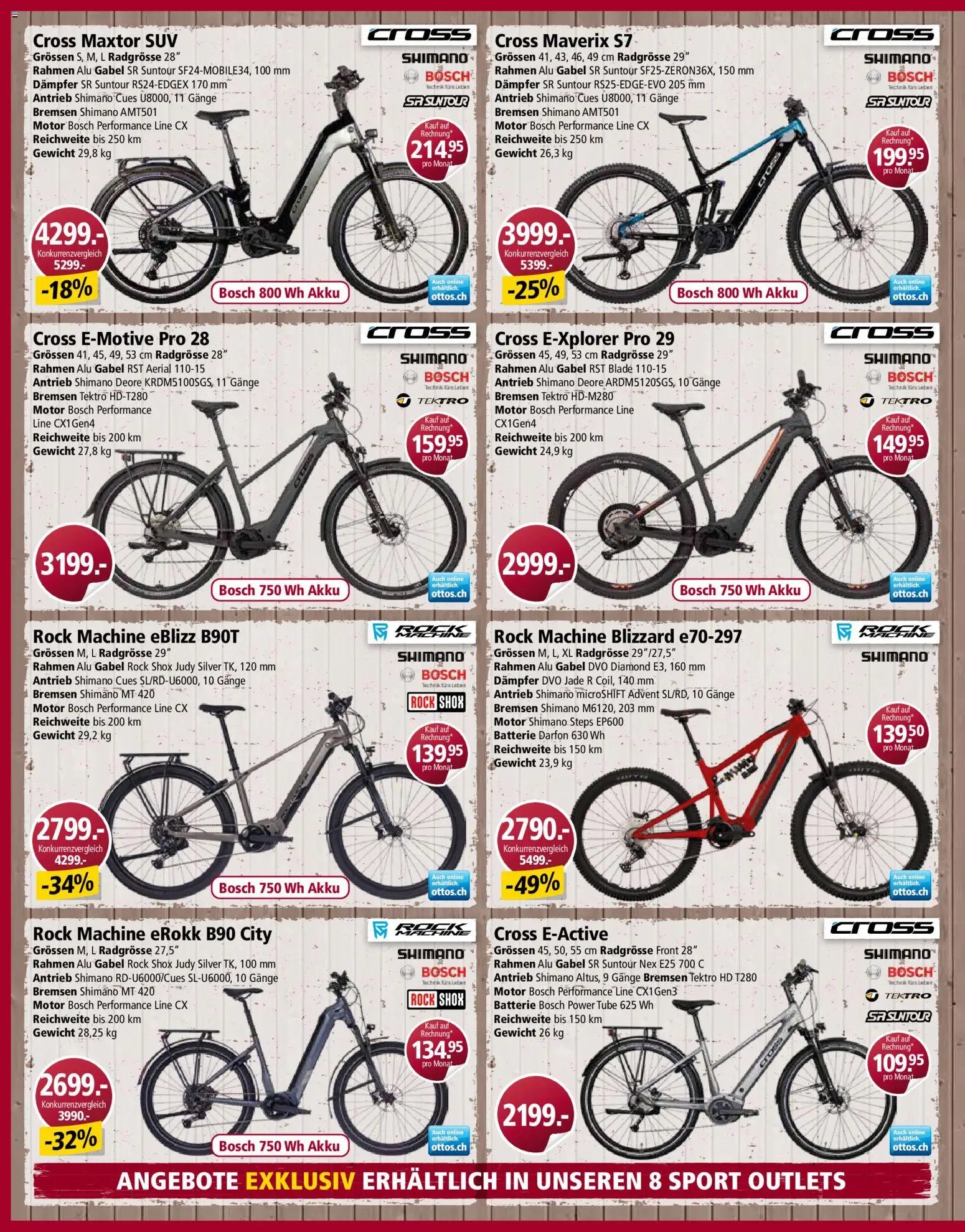 Otto's aktionen (2026-04-14 - 2026-04-20)