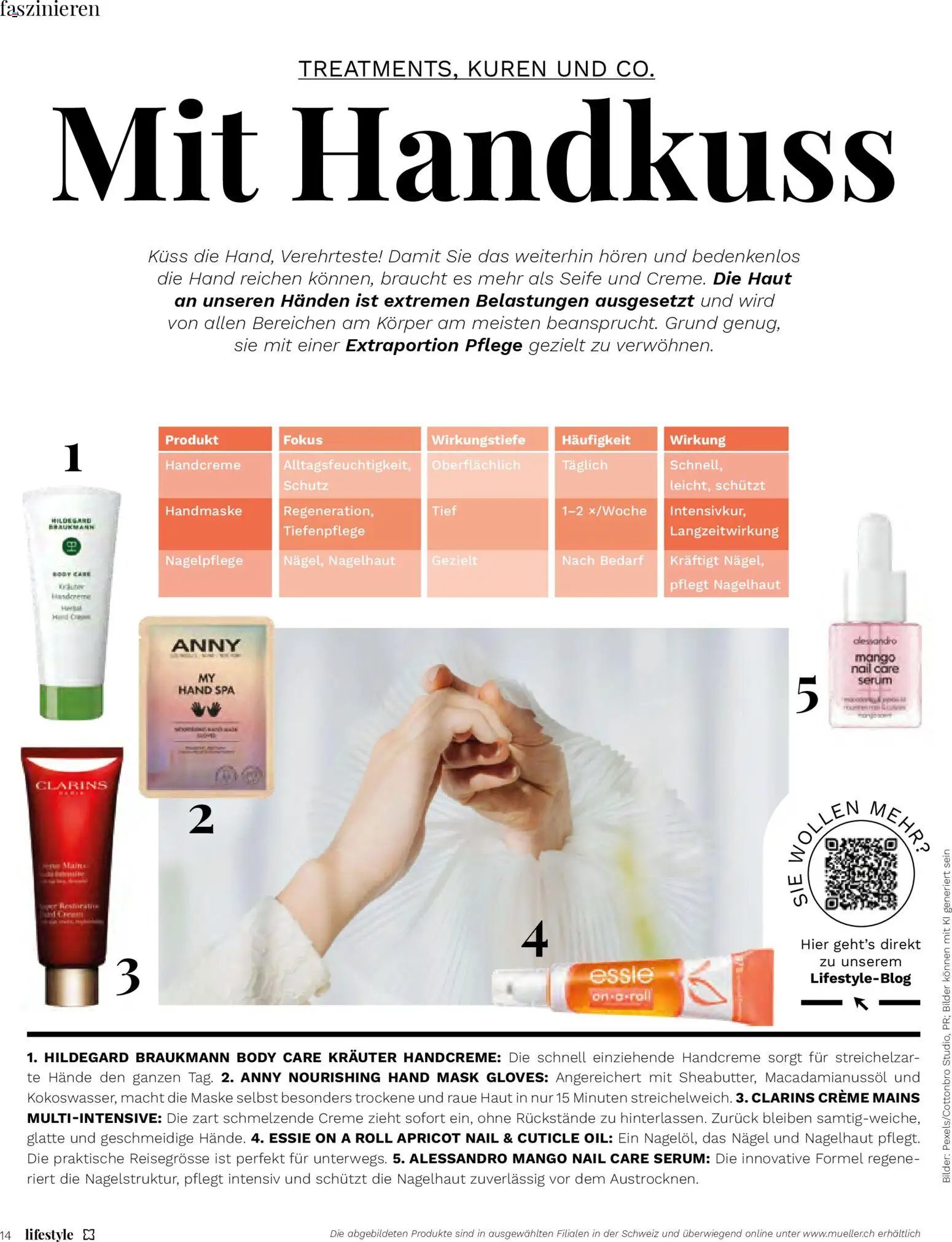 Müller aktionen Magazin (2026-03-01 - 2026-04-30) | 14