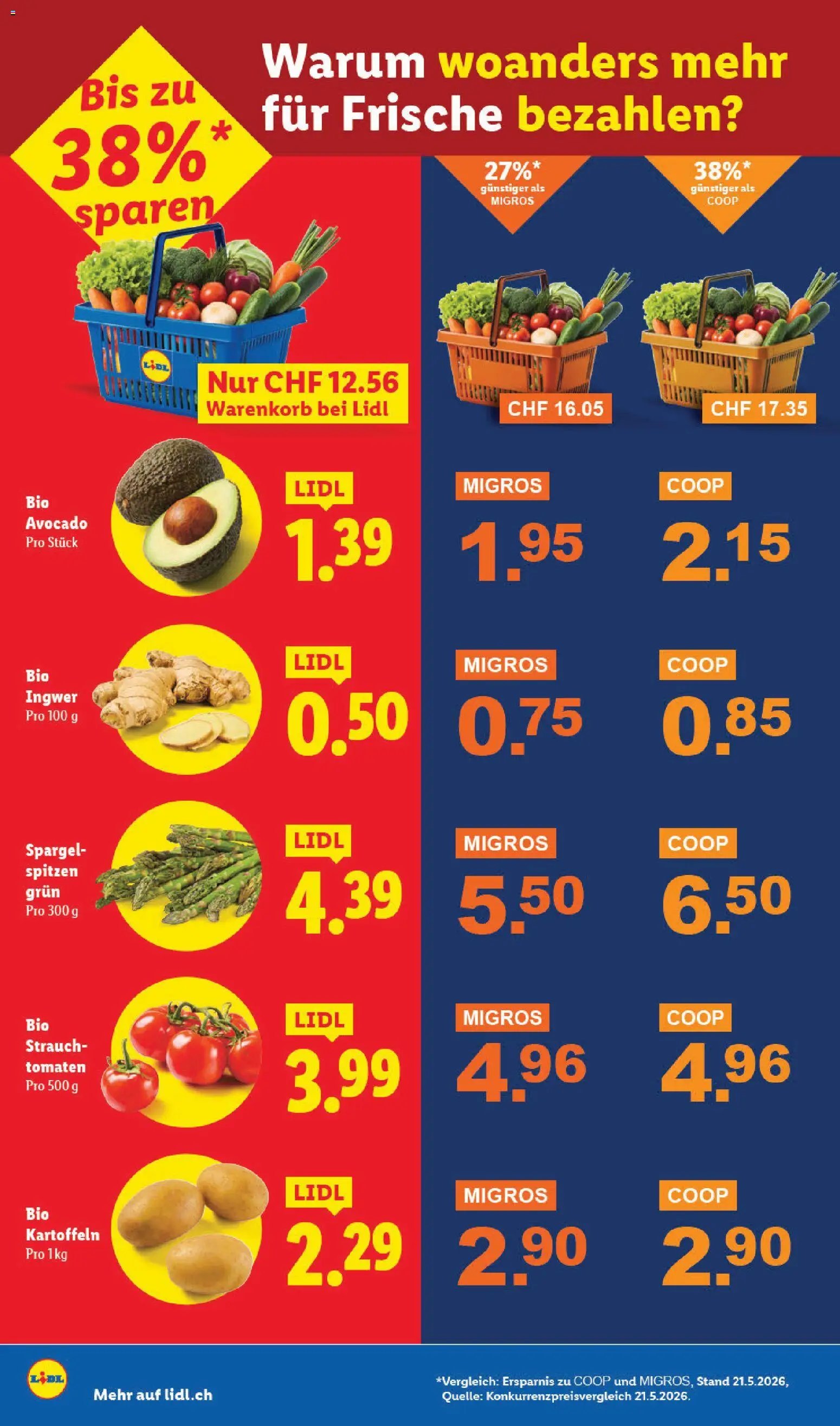 Lidl aktionen