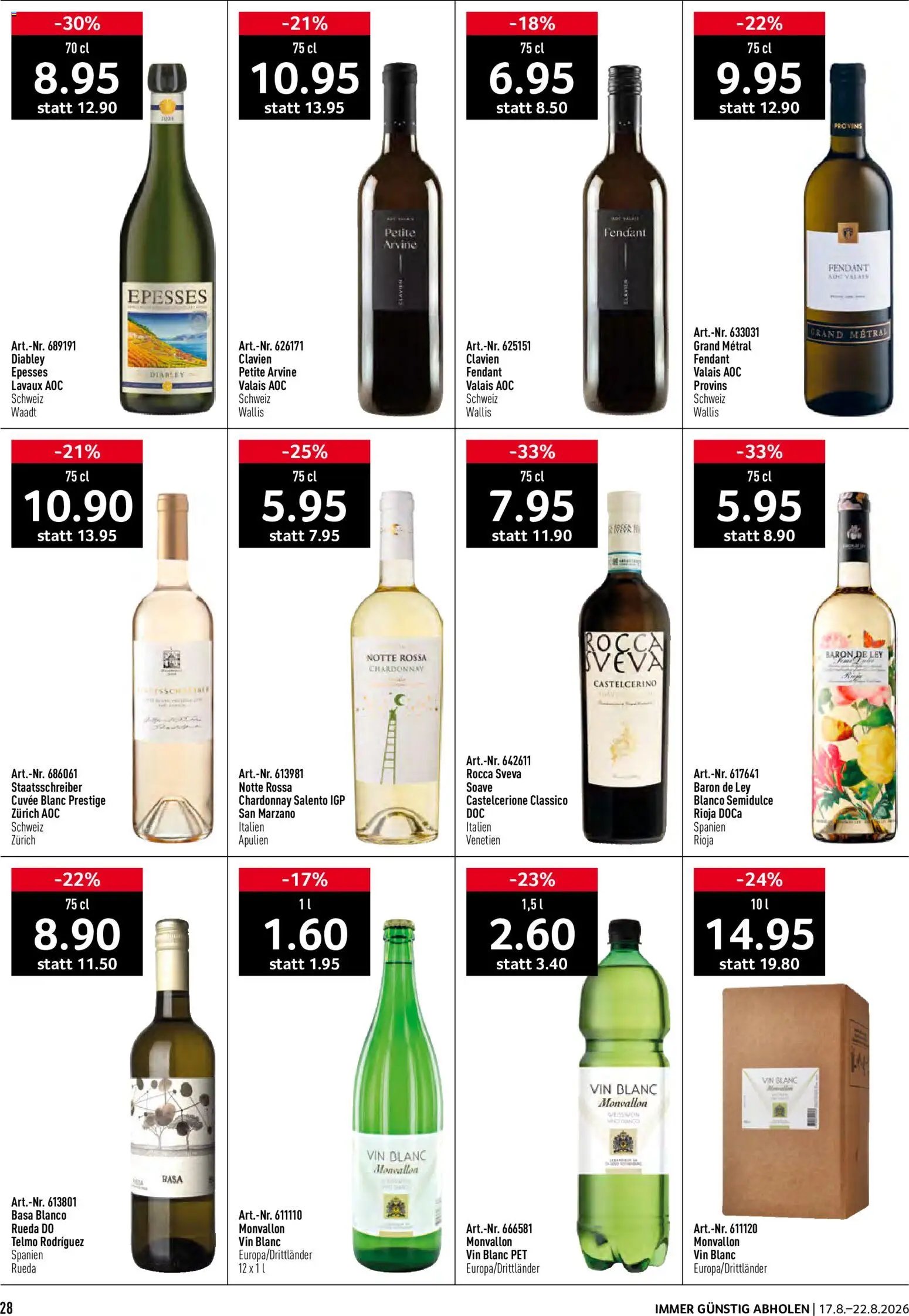 Prodega aktionen