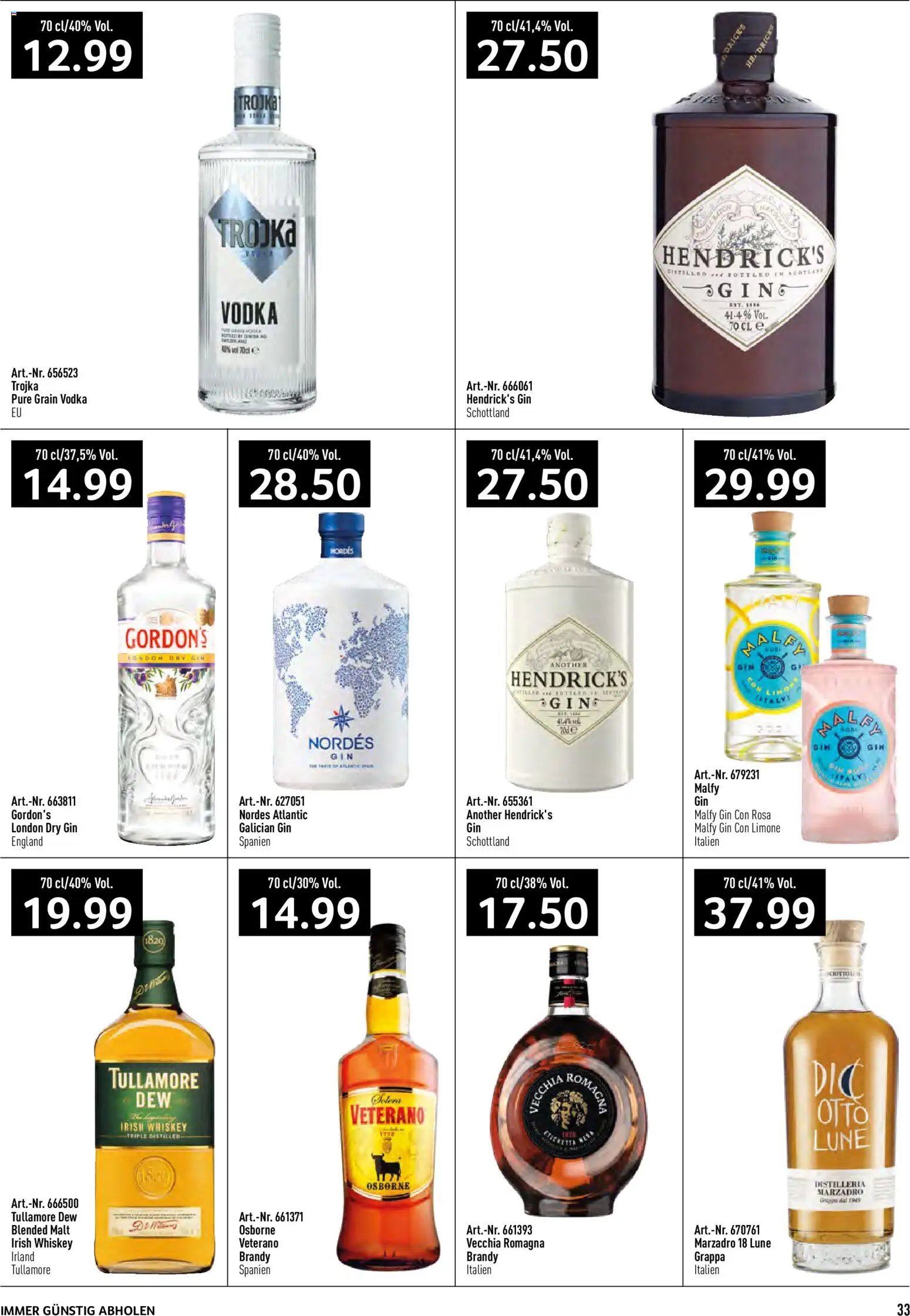 Prodega aktionen