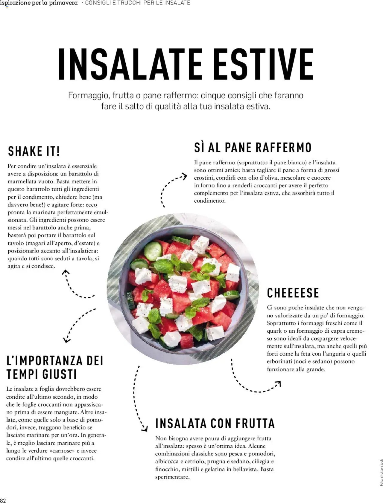 Aldi Aktuelle Fruhlings - Inspizione (2025-04-07 - 2025-12-31)