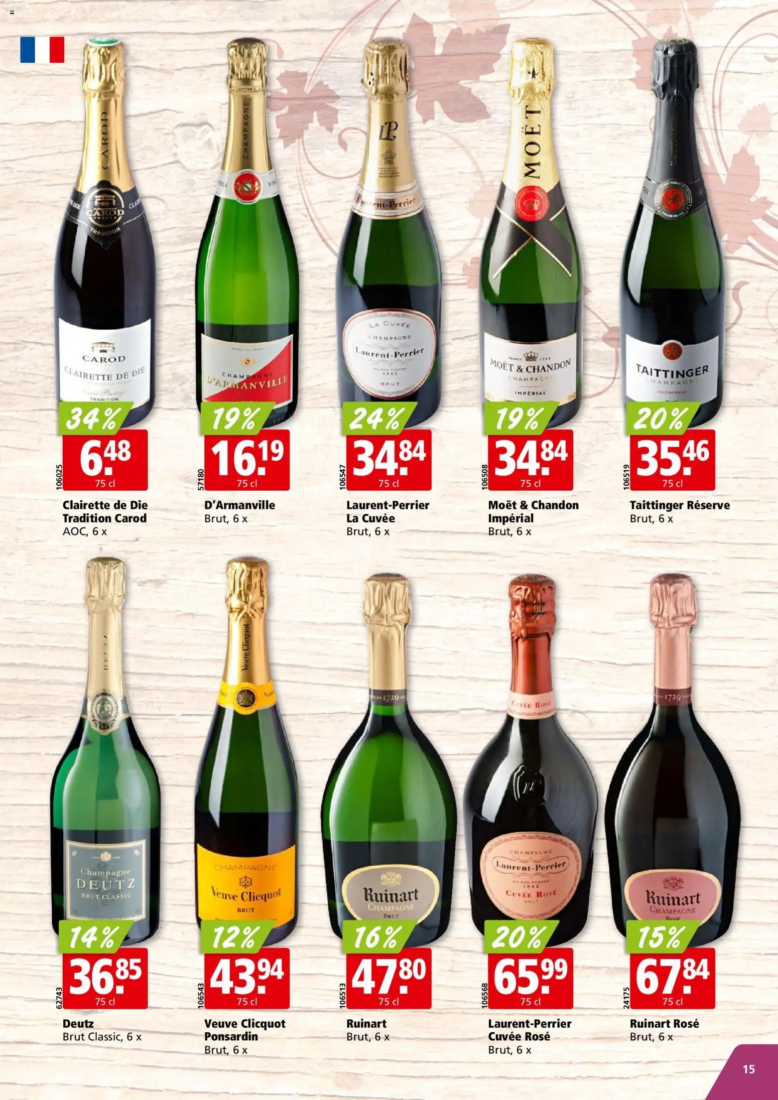 Aligro aktionen Wein Sitten