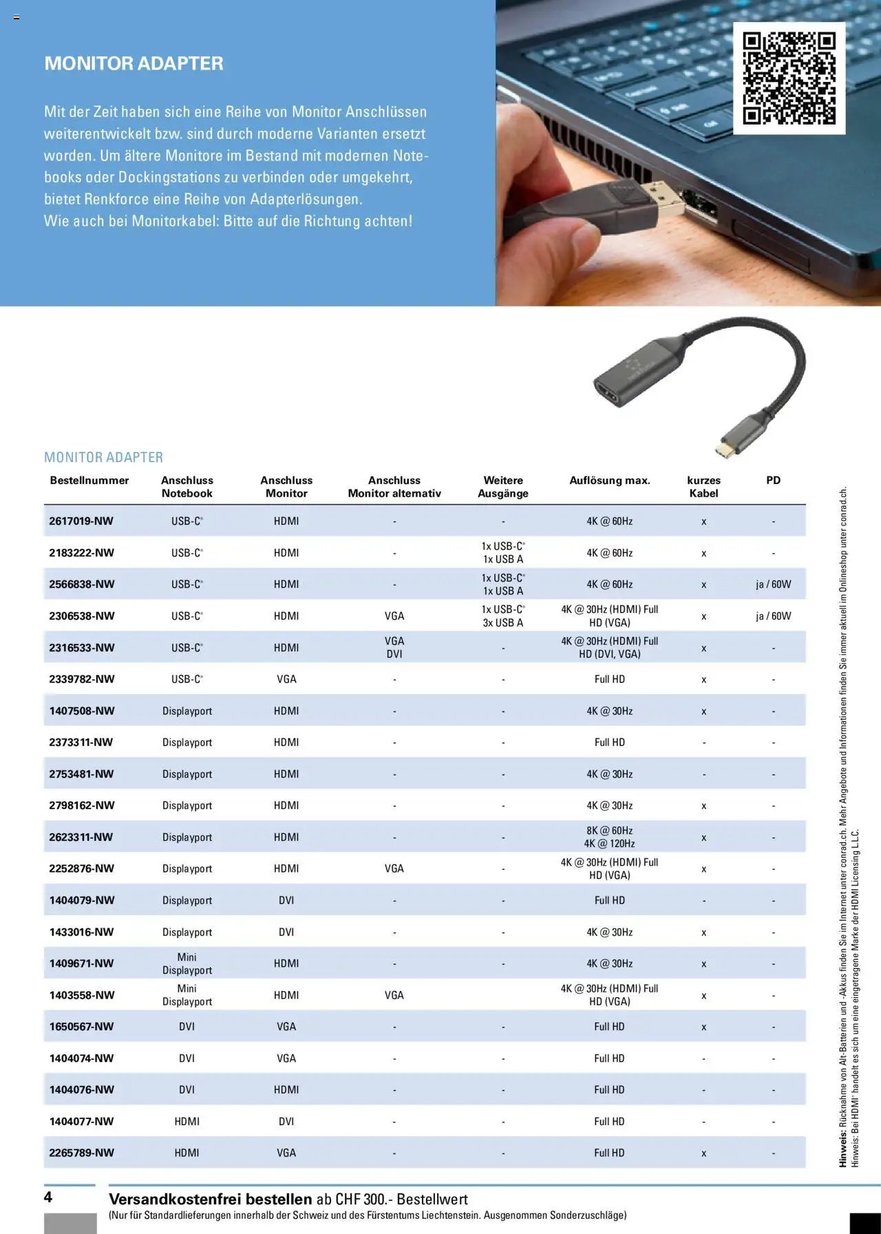Conrad Aktionen IT-Verkabelung (2023-09-05 - 2025-12-31) | 4