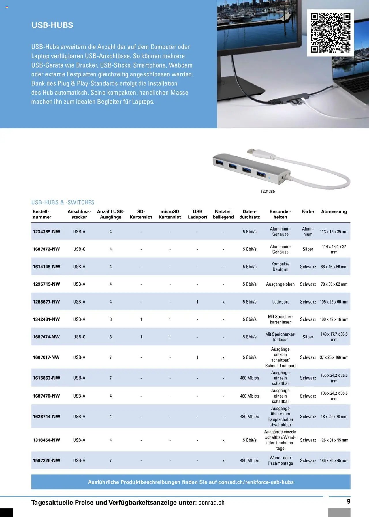 Conrad Aktionen IT-Verkabelung (2023-09-05 - 2025-12-31) | 9