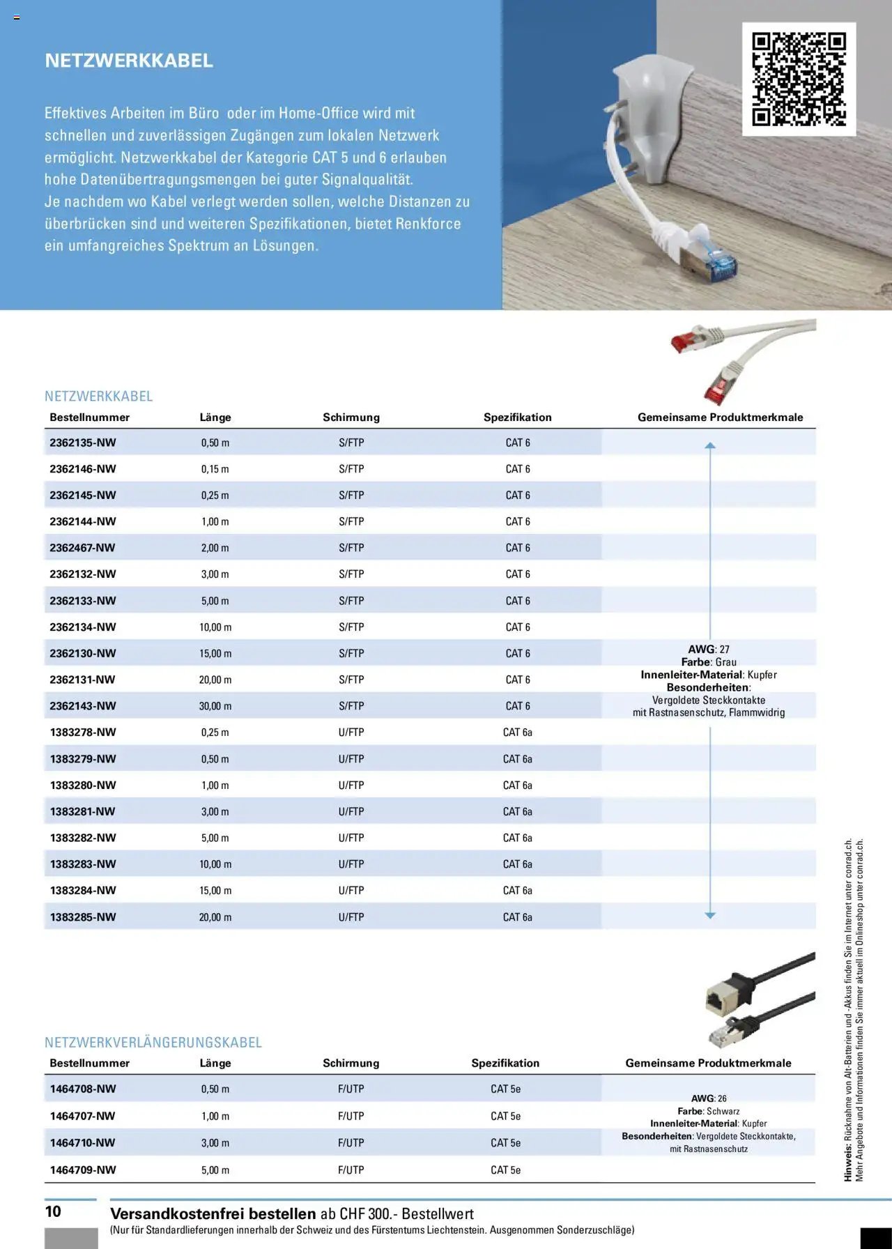 Conrad Aktionen IT-Verkabelung (2023-09-05 - 2025-12-31) | 10