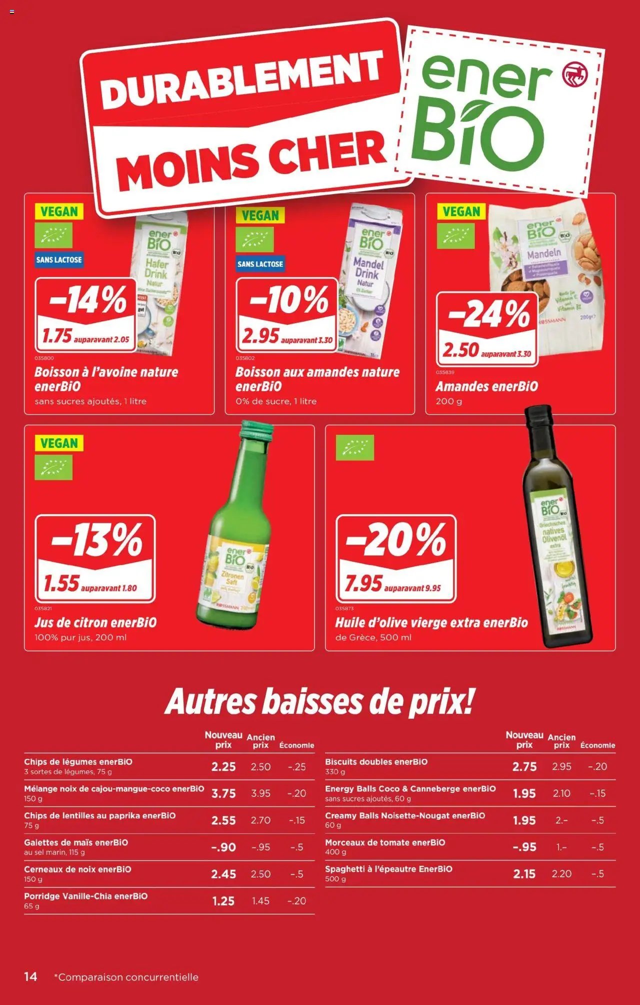 Denner Aktionen FR (2025-09-23 - 2025-09-29)