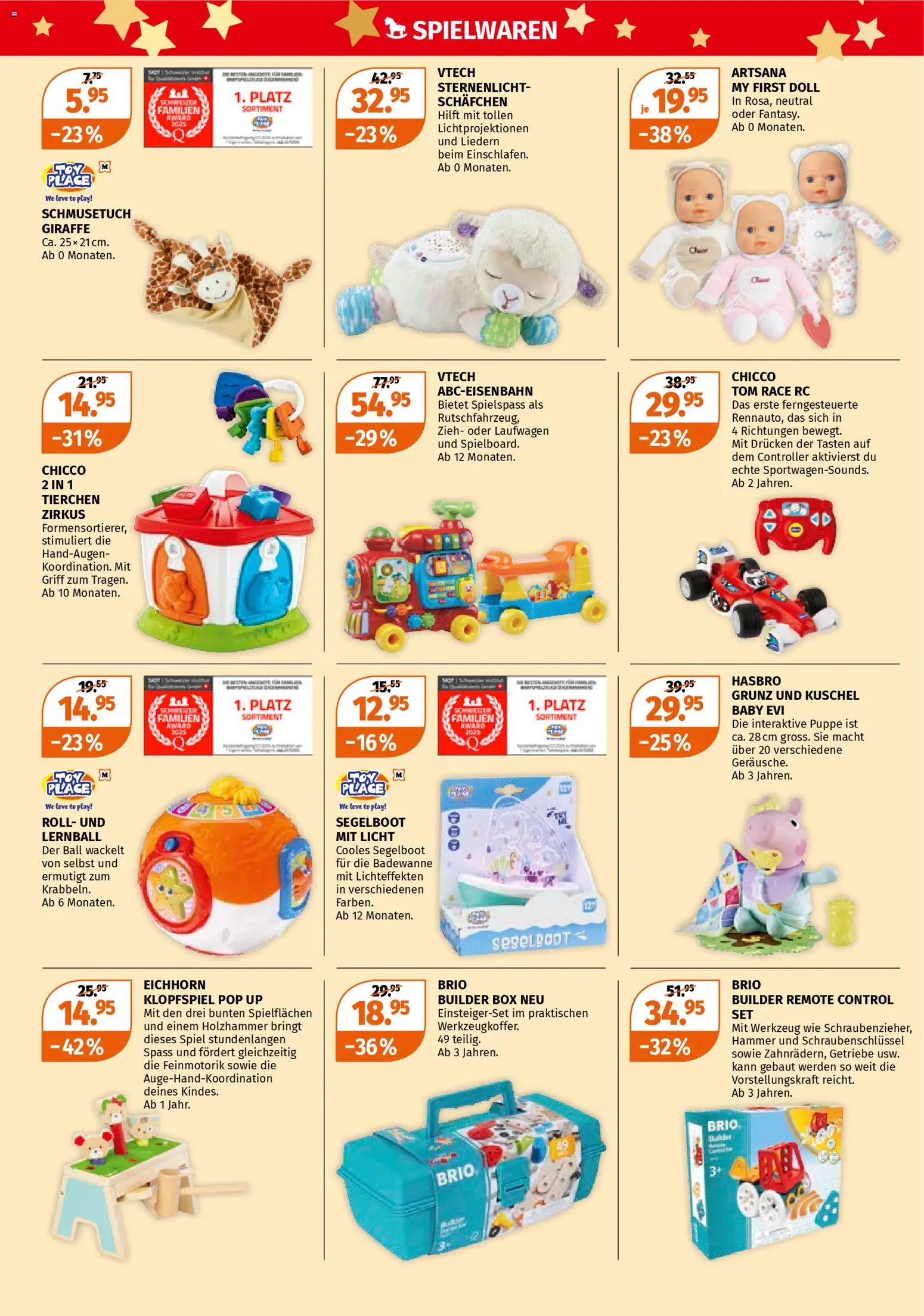 Müller Aktionen (2025-11-20 - 2025-11-26)