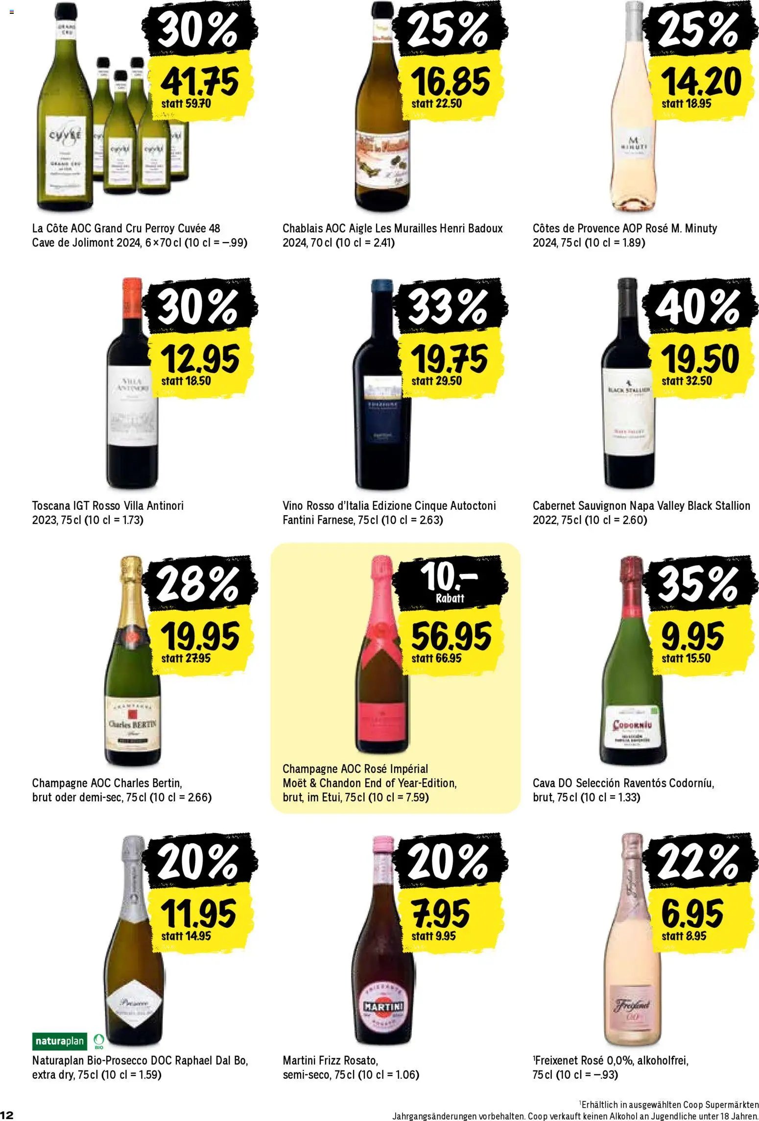 Coop Aktionen (2025-12-18 - 2025-12-21) | 12