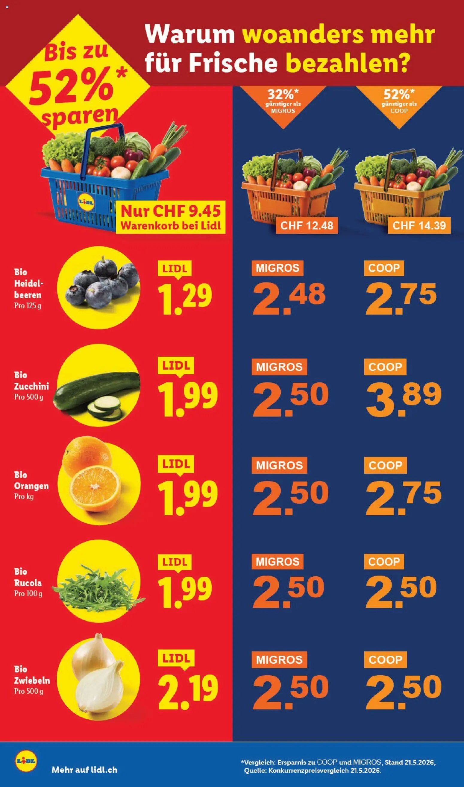 Lidl aktionen