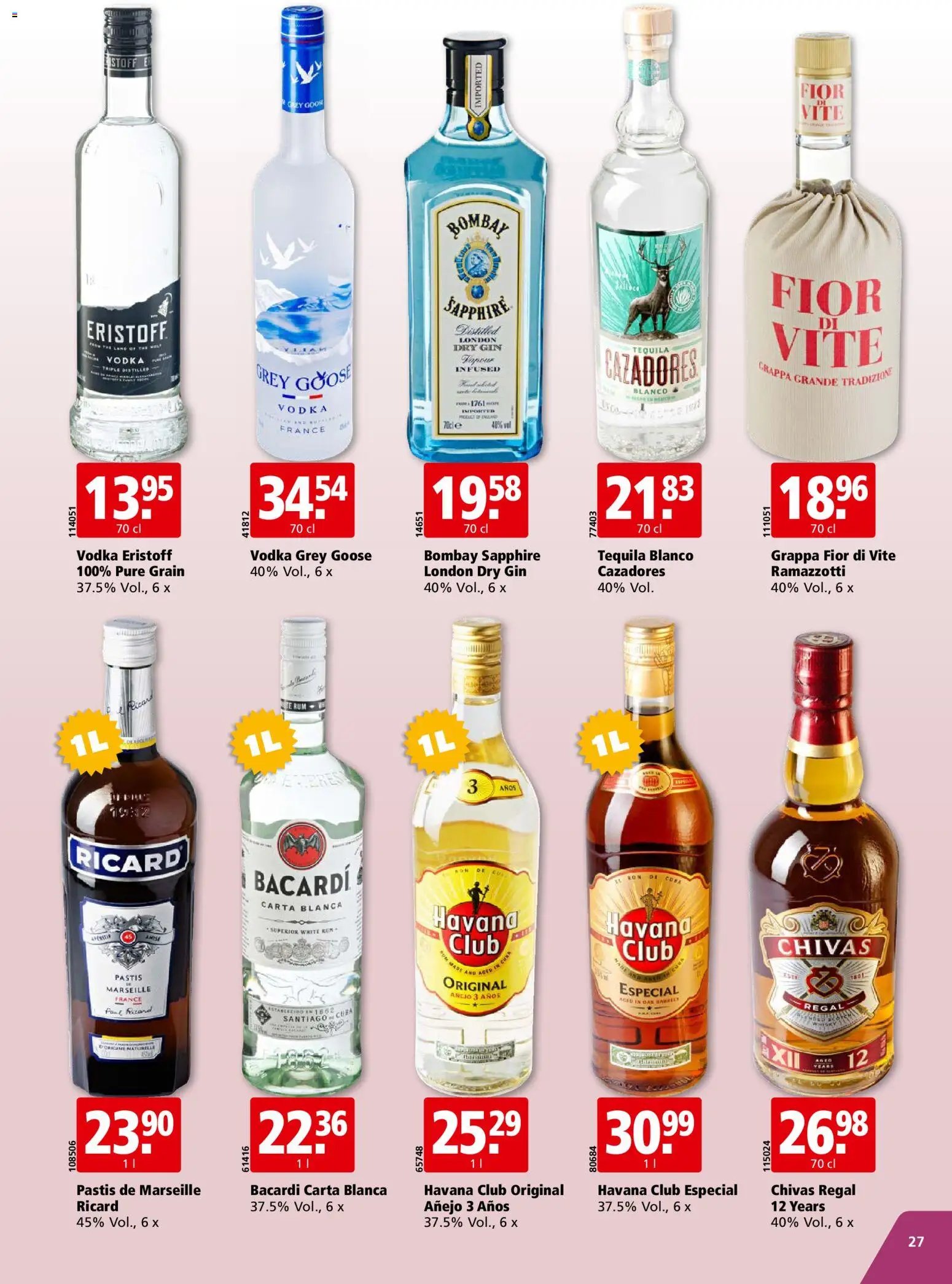 Aligro aktionen Chavannes, Matran, Genf, Sitten
