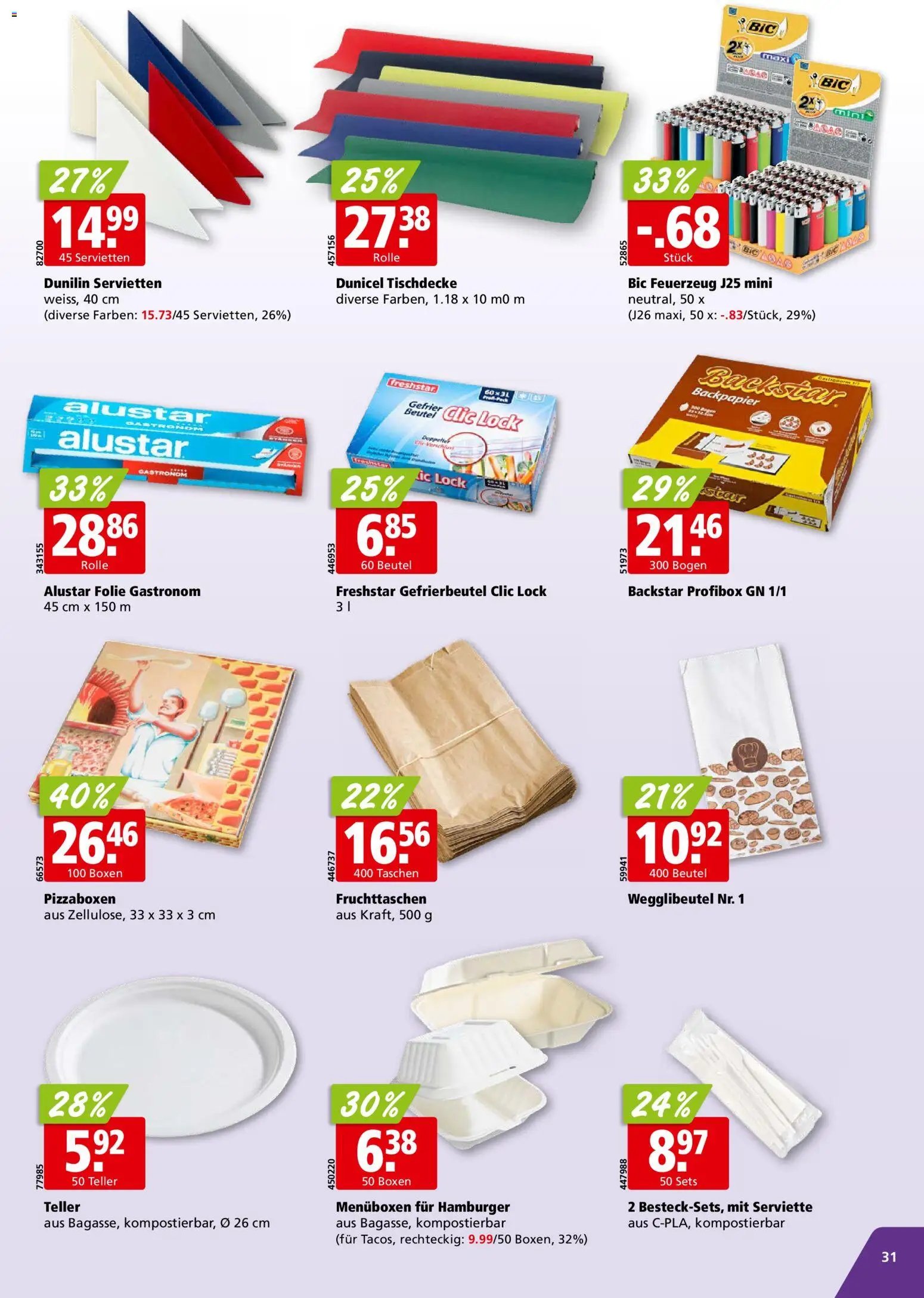Aligro aktionen Chavannes, Matran, Genf, Sitten