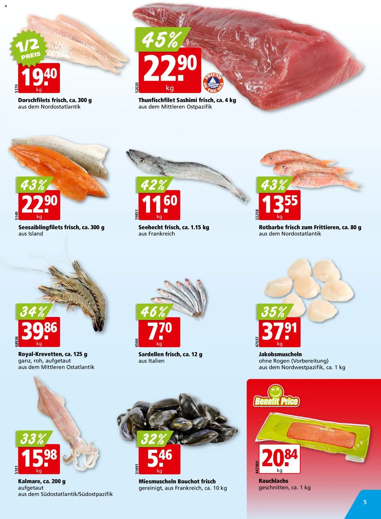 Aligro aktionen Chavannes, Matran, Genf, Sitten