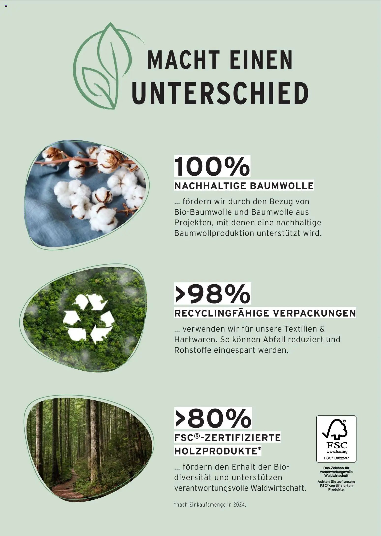 Tchibo Aktionen Momente zum Wohlfühlen (2026-01-20 - 2026-02-09)