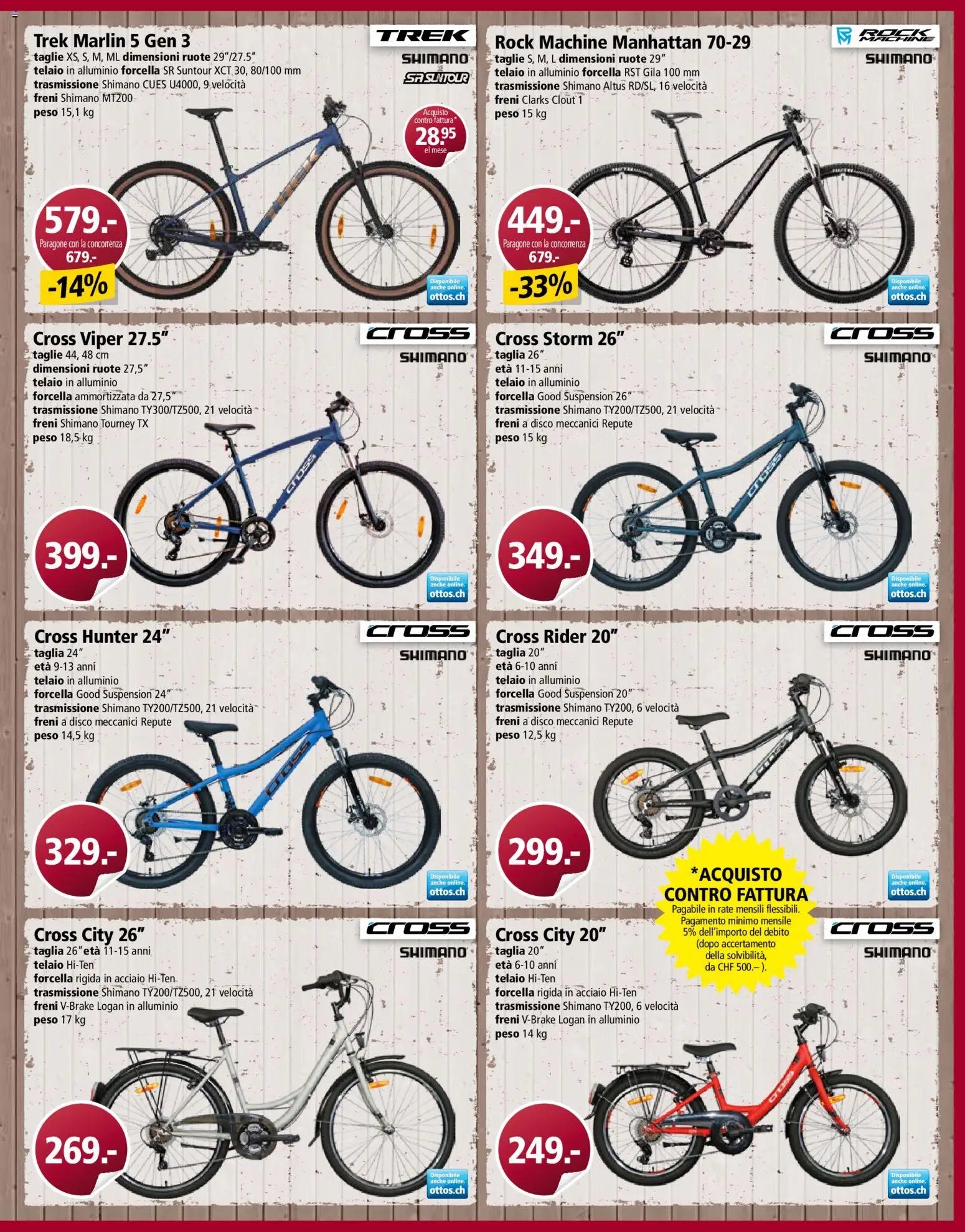 Otto's aktionen IT (2026-04-14 - 2026-04-20)