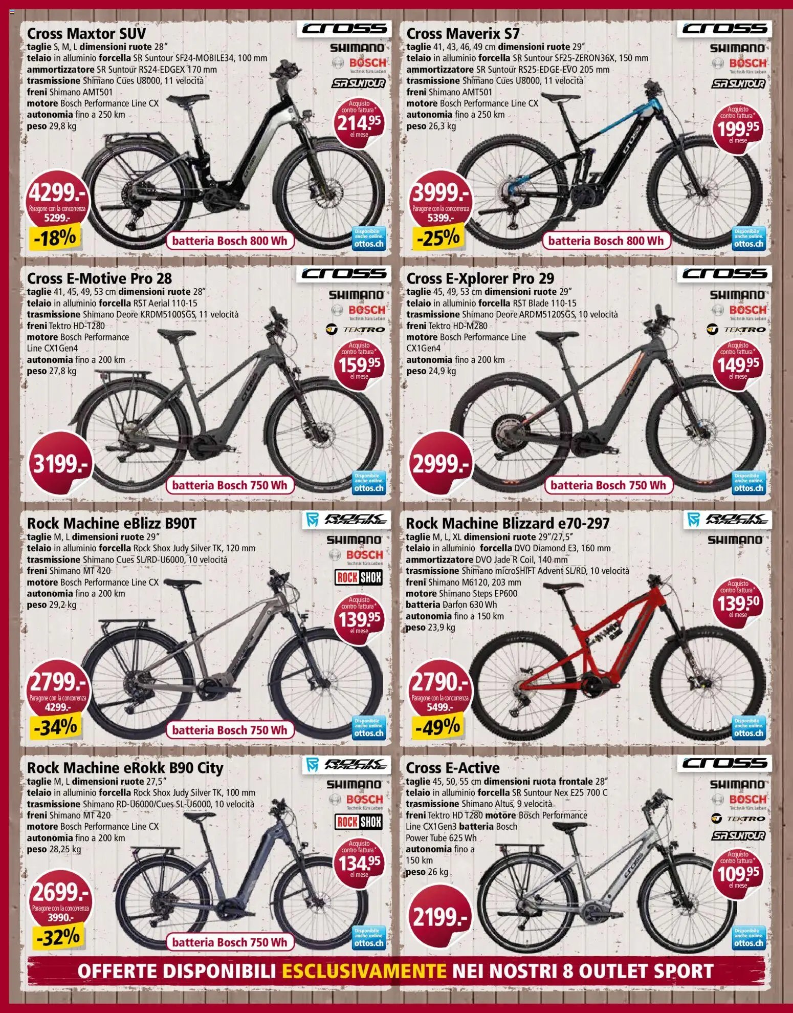 Otto's aktionen IT (2026-04-14 - 2026-04-20)