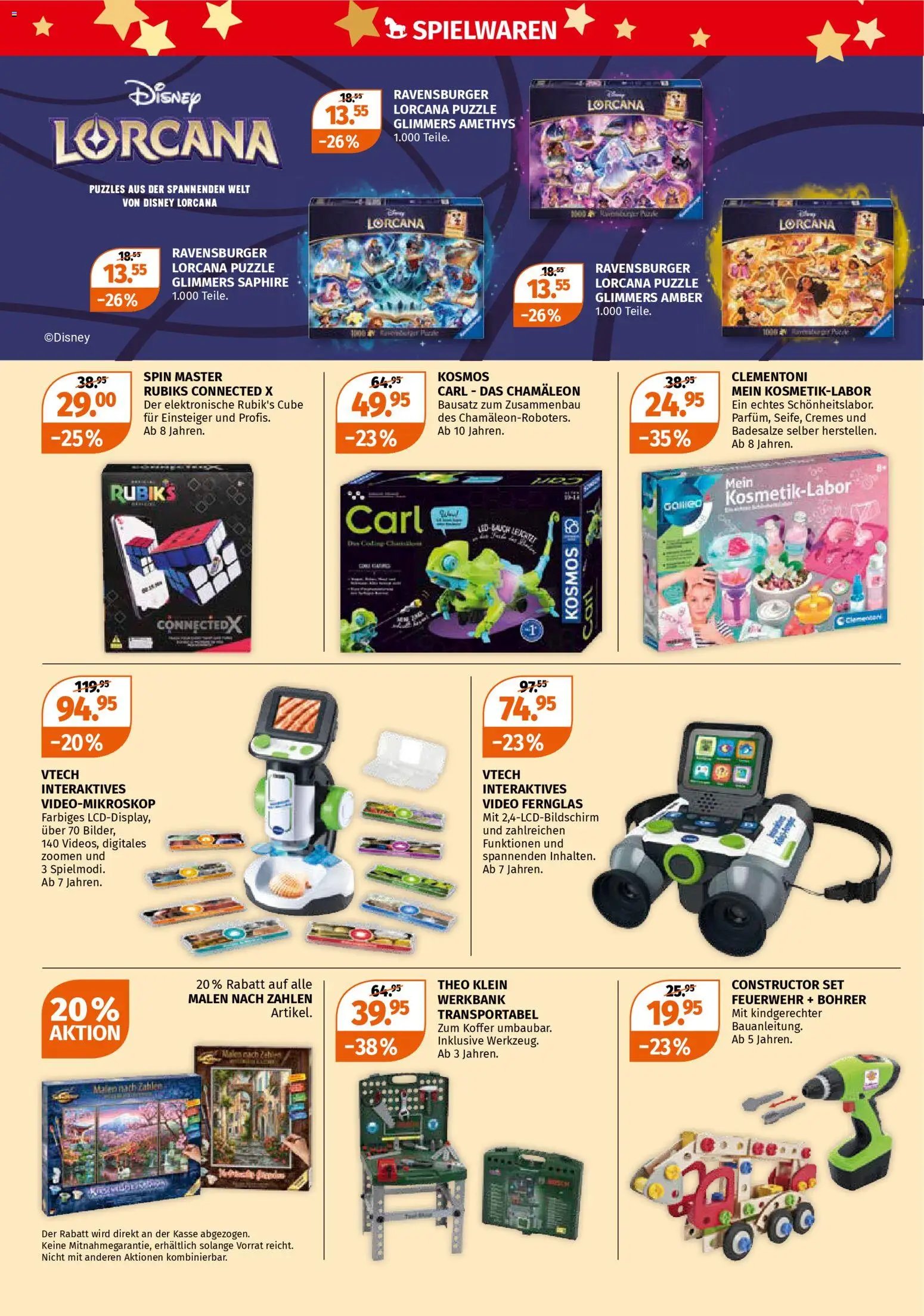 Müller Aktionen Geschenkideen (2025-12-18 - 2025-12-24) | 2