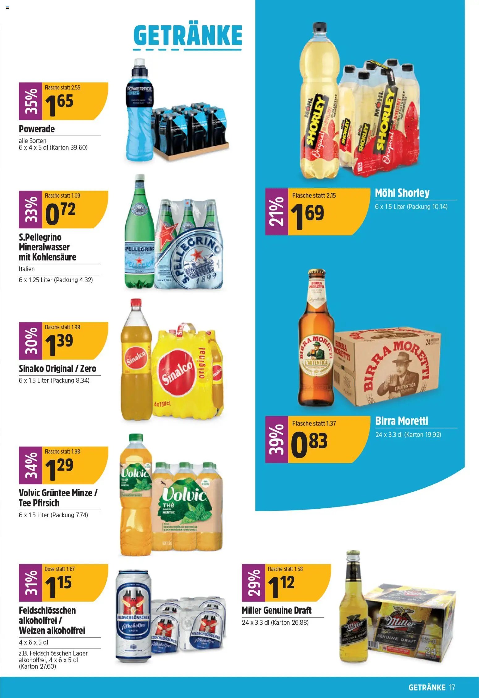 TopCC Aktionen (2026-01-12 - 2026-01-17) | 17