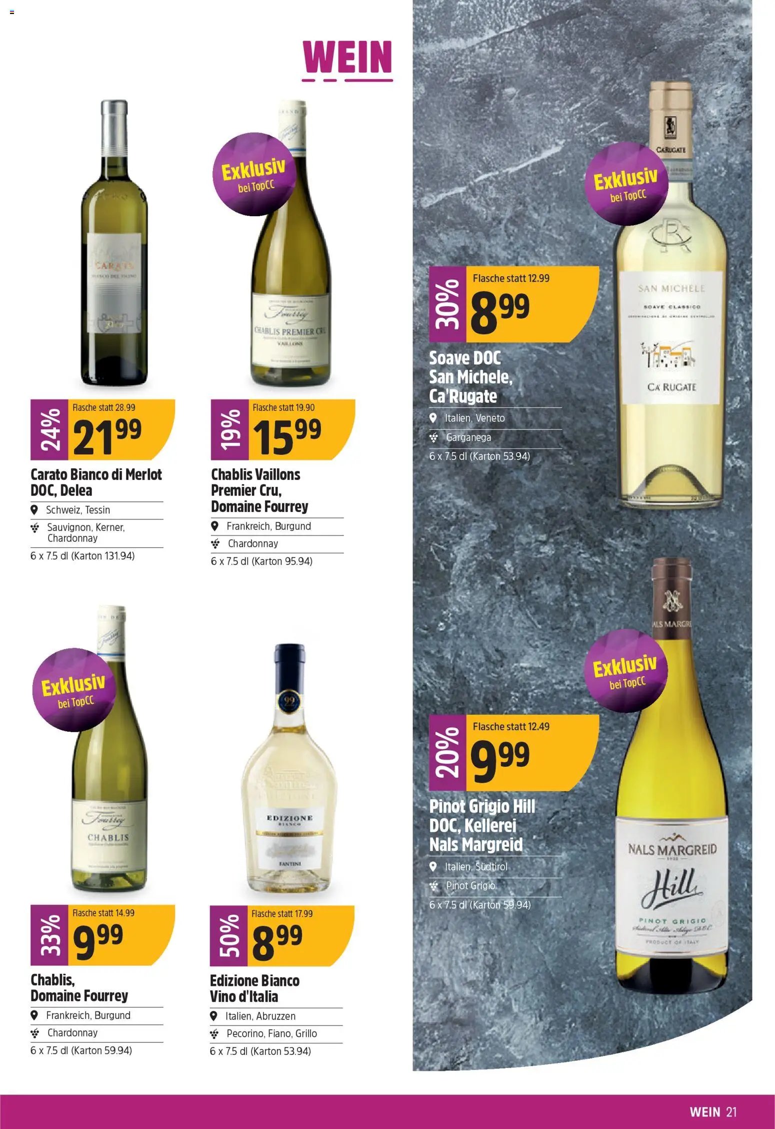 TopCC Aktionen (2026-01-12 - 2026-01-17) | 21