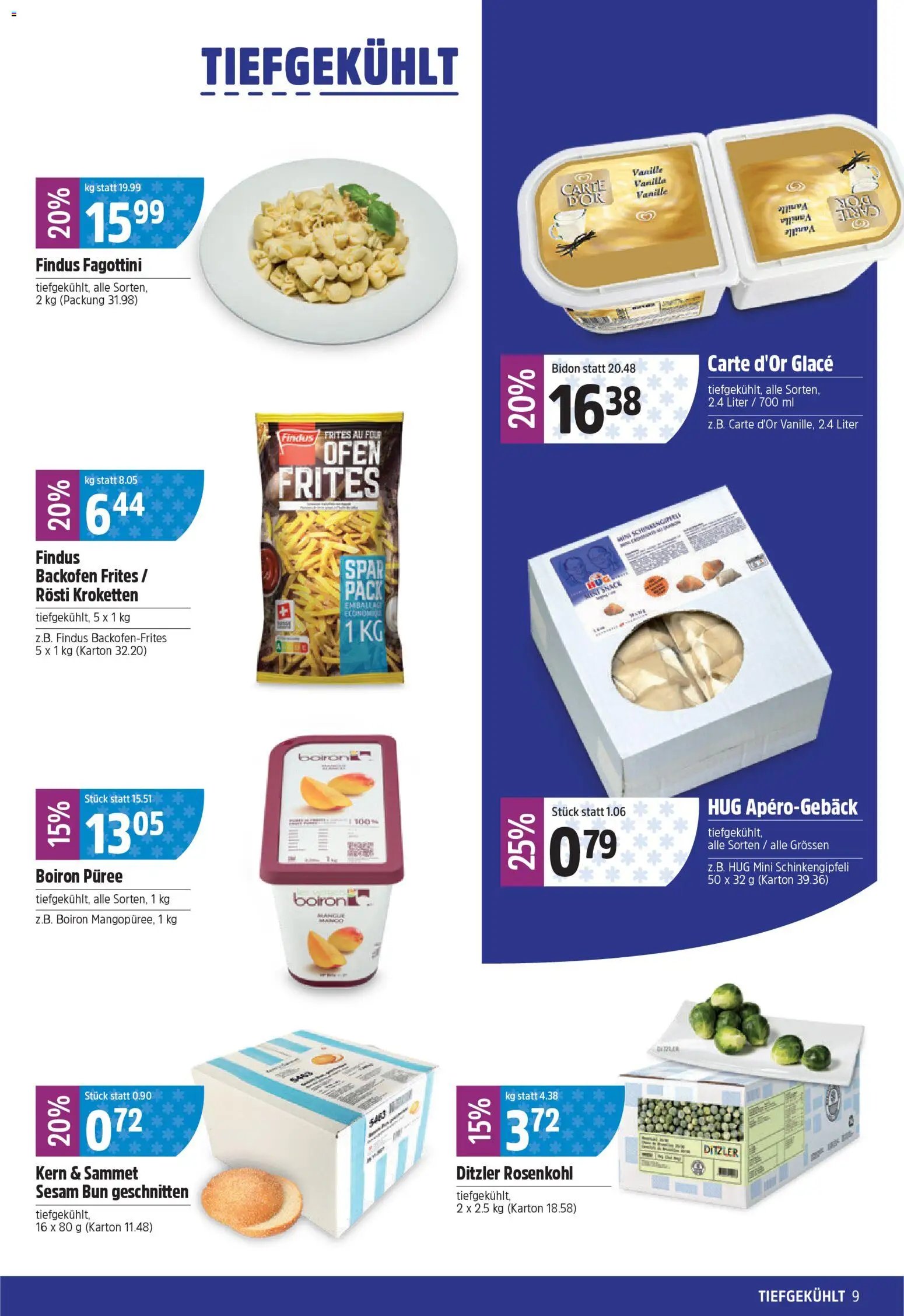 TopCC Aktionen (2026-01-12 - 2026-01-17) | 9