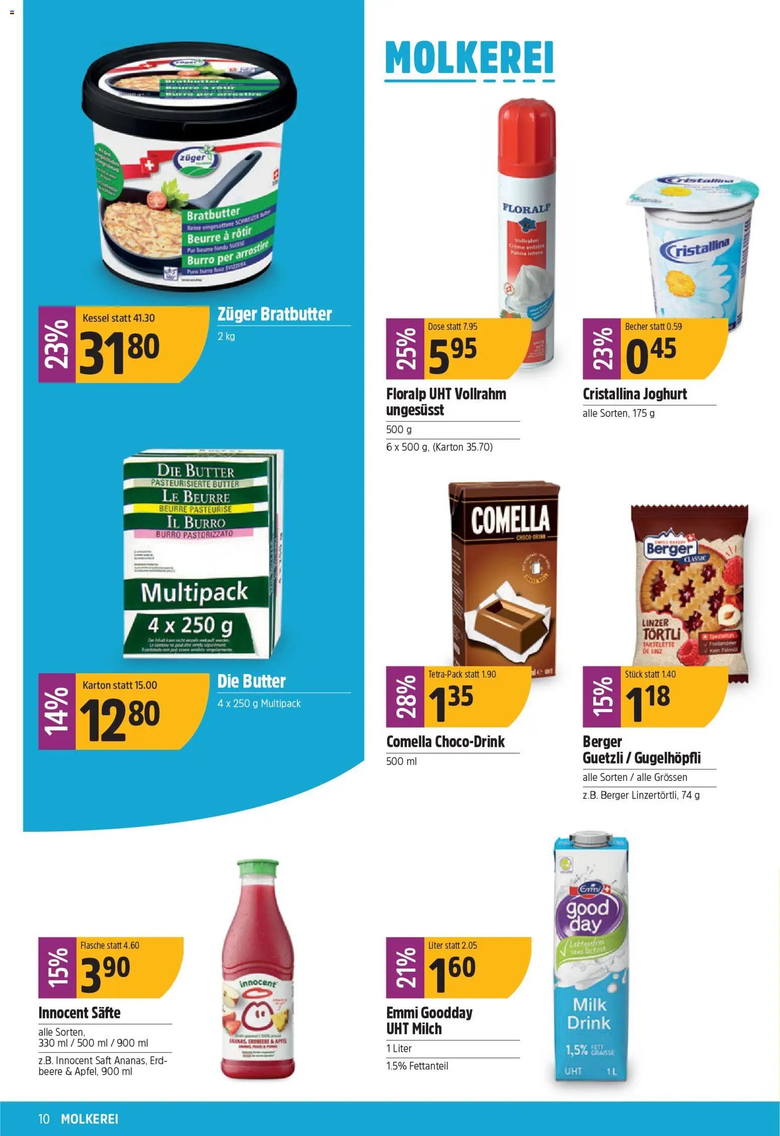 TopCC Aktionen (2026-01-12 - 2026-01-17) | 10