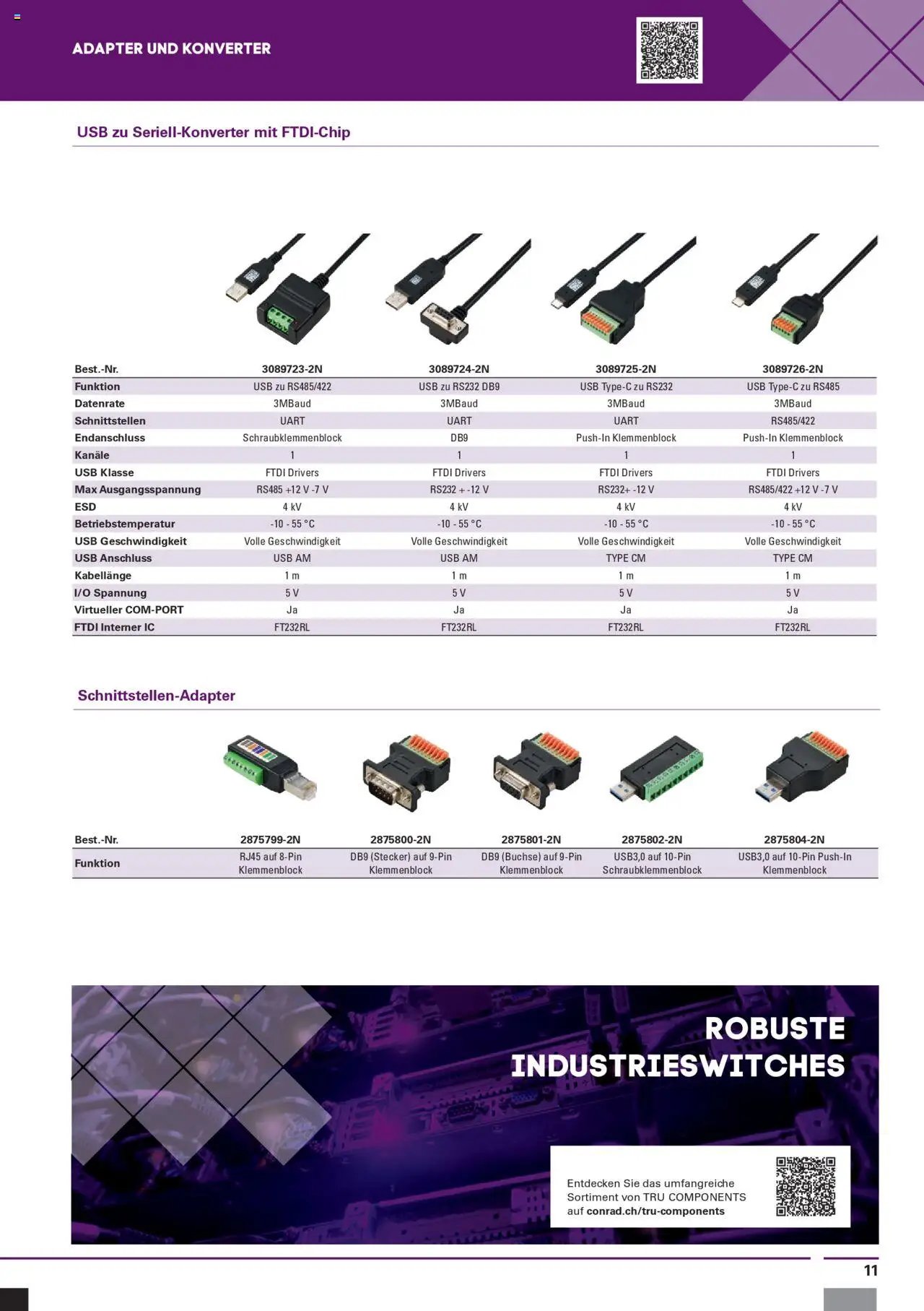 Conrad Aktionen Tru Components (2025-03-13 - 2025-12-31) | 11