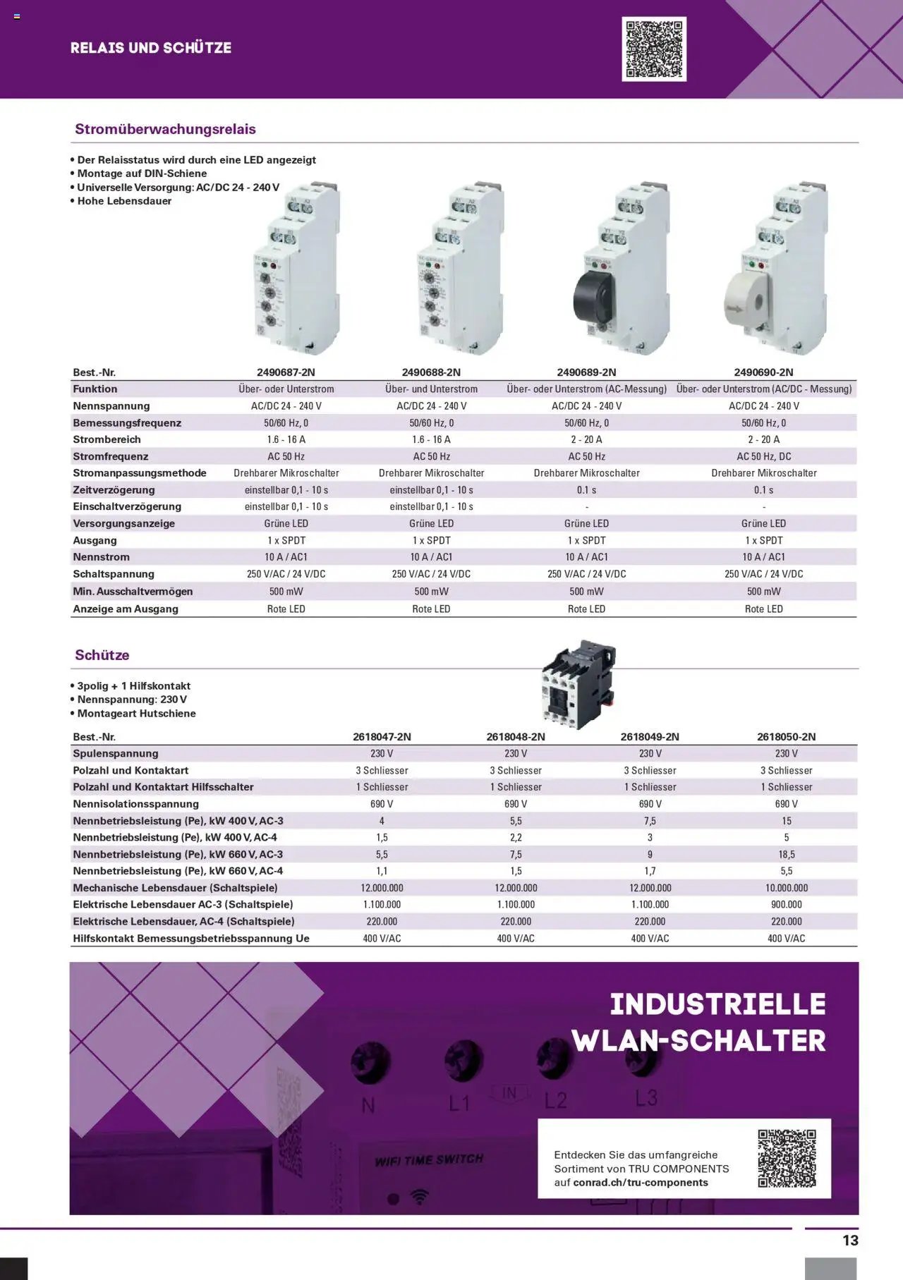 Conrad Aktionen Tru Components (2025-03-13 - 2025-12-31) | 13