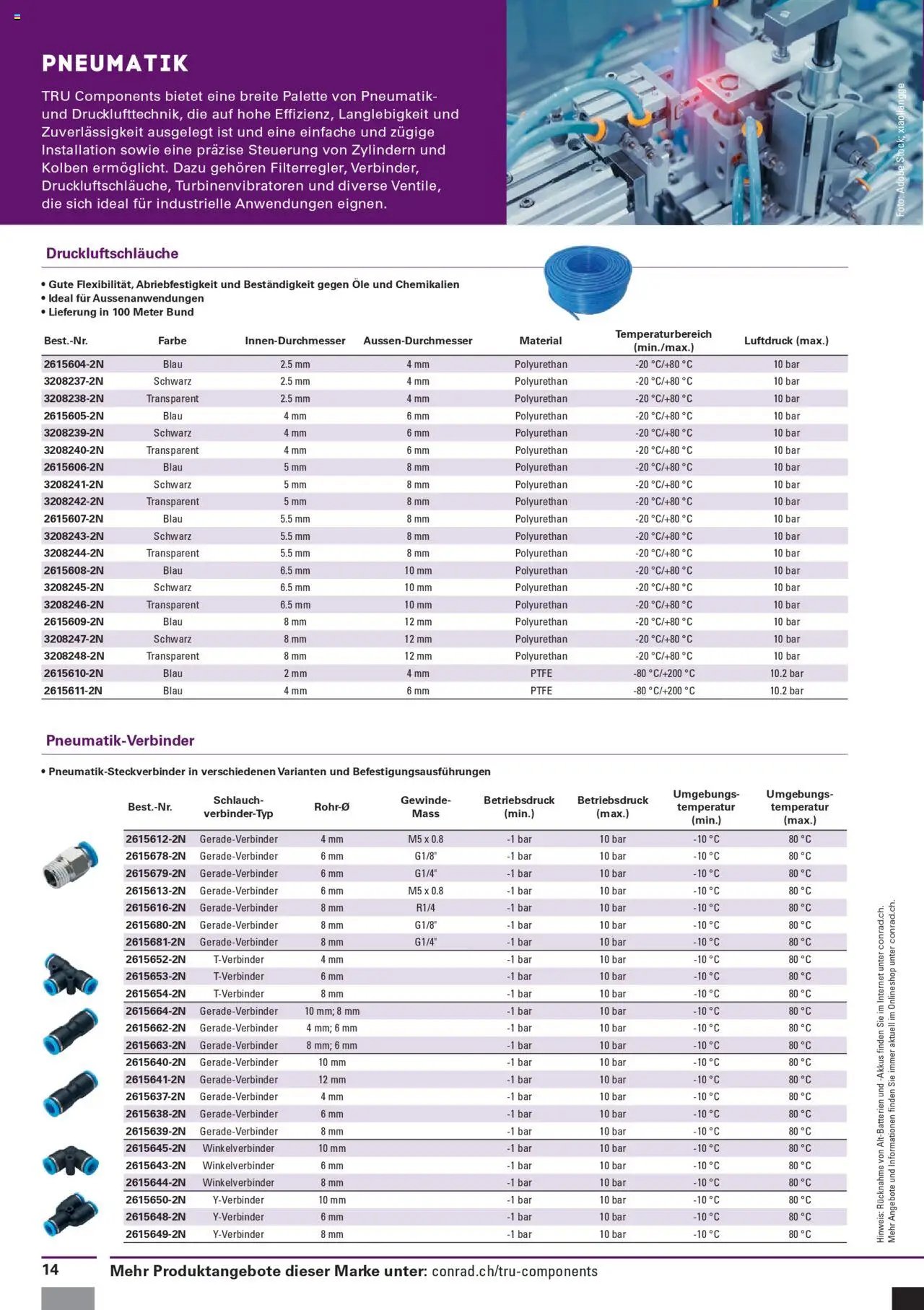 Conrad Aktionen Tru Components (2025-03-13 - 2025-12-31) | 14