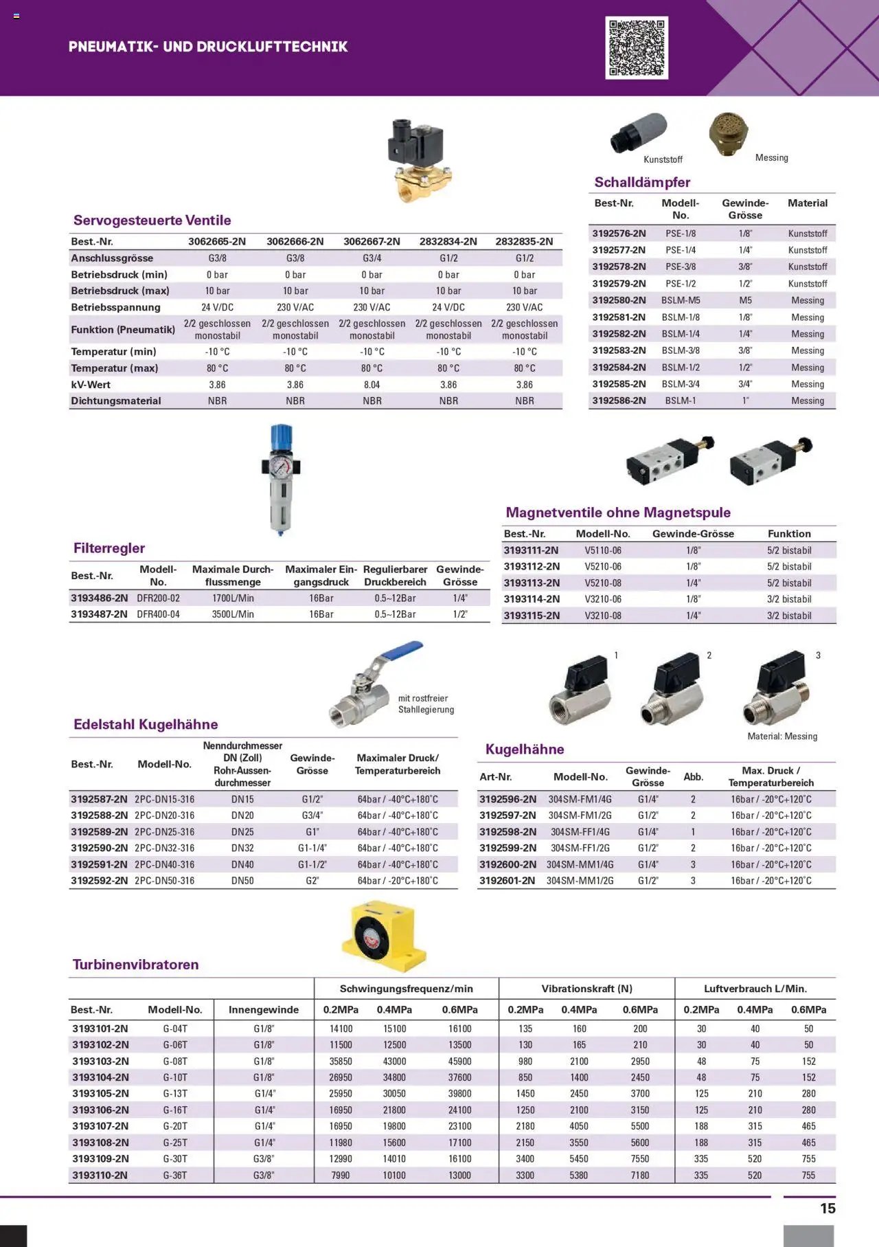 Conrad Aktionen Tru Components (2025-03-13 - 2025-12-31) | 15