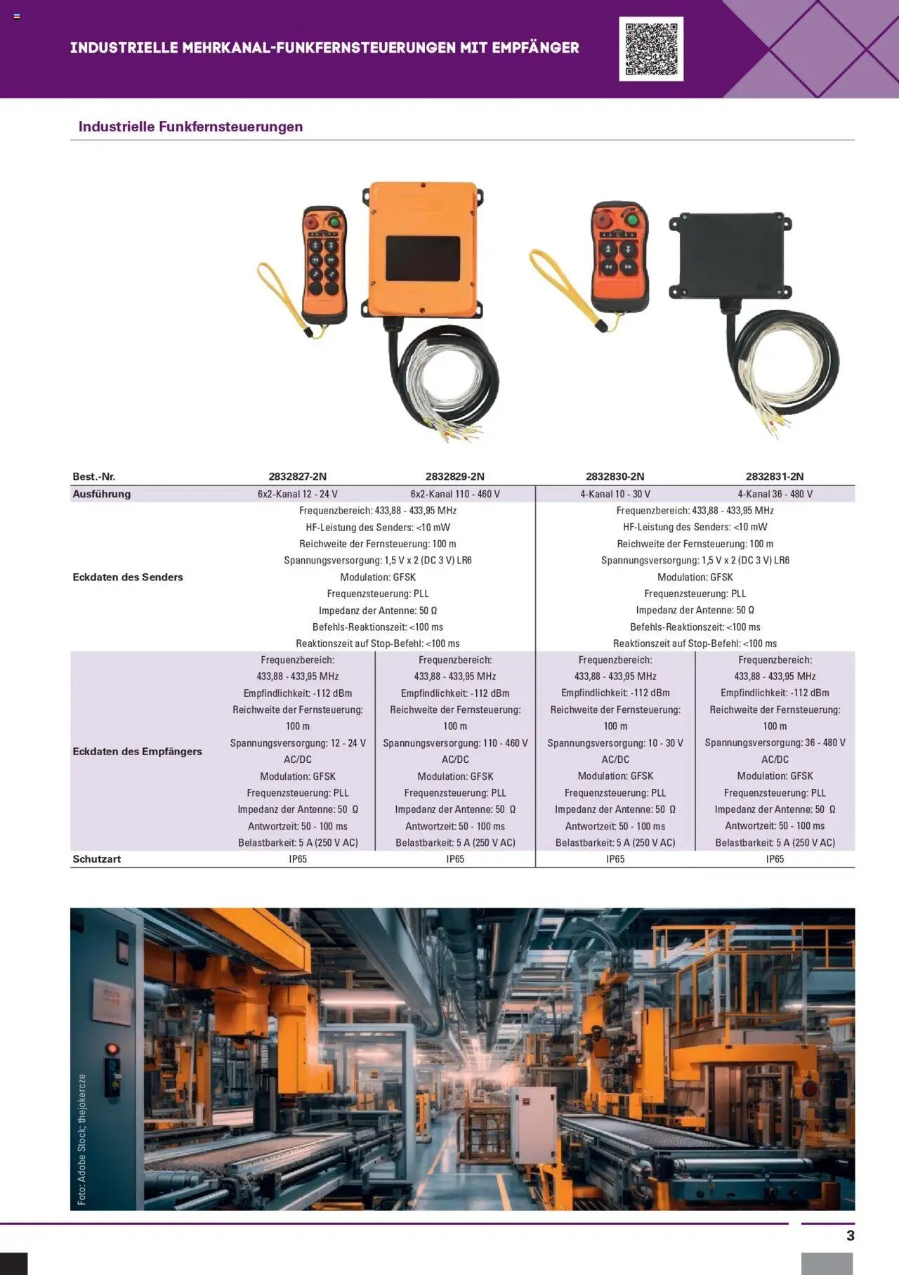 Conrad Aktionen Tru Components (2025-03-13 - 2025-12-31) | 3