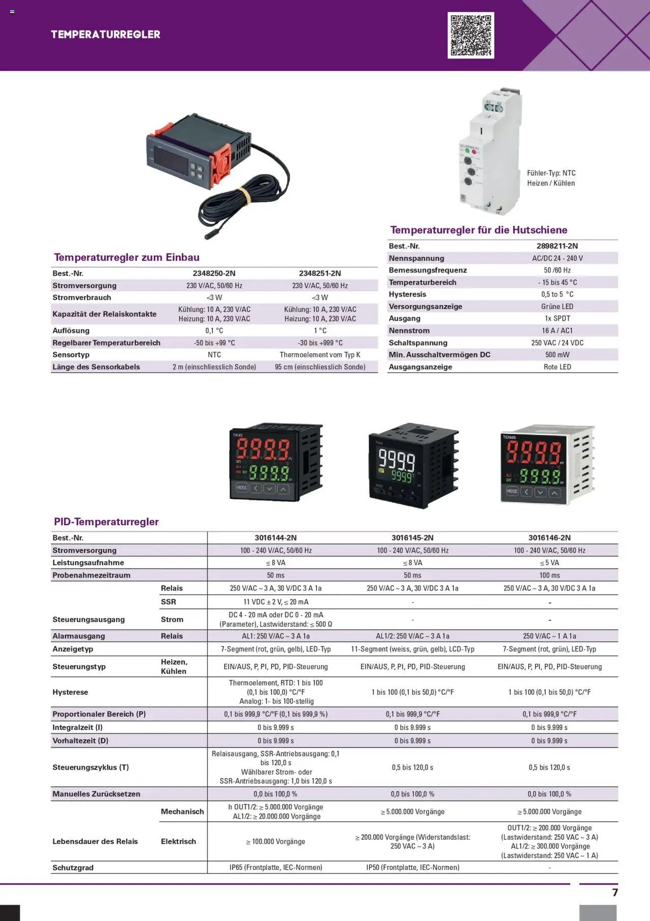 Conrad Aktionen Tru Components (2025-03-13 - 2025-12-31) | 7