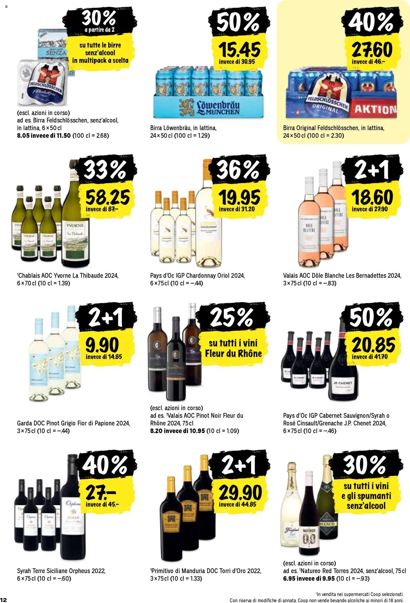 Coop - Una settimana di azioni (2026-01-08 - 2026-01-14) | 12