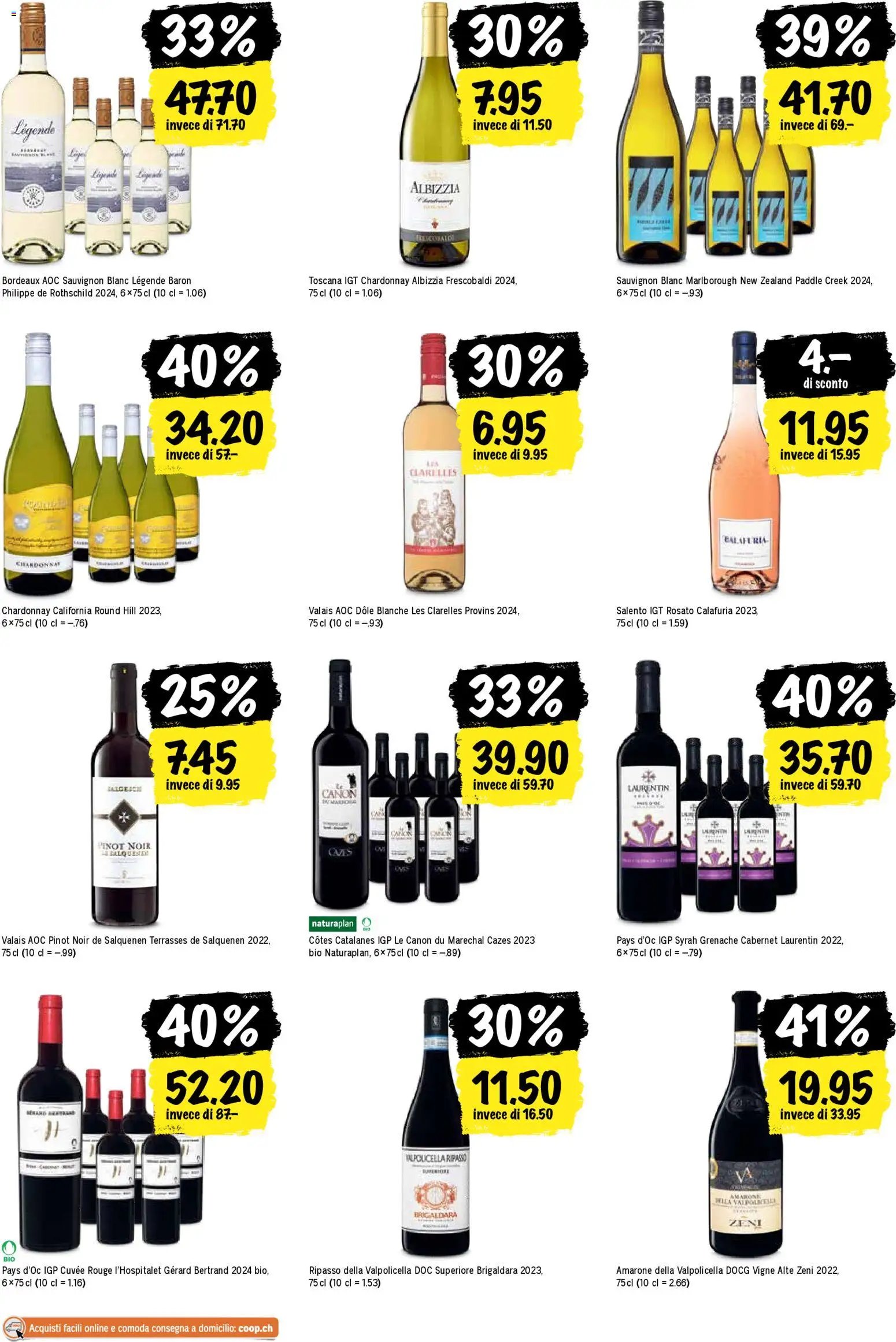 Coop - Una settimana di azioni (2026-01-15 - 2026-01-21) | 25