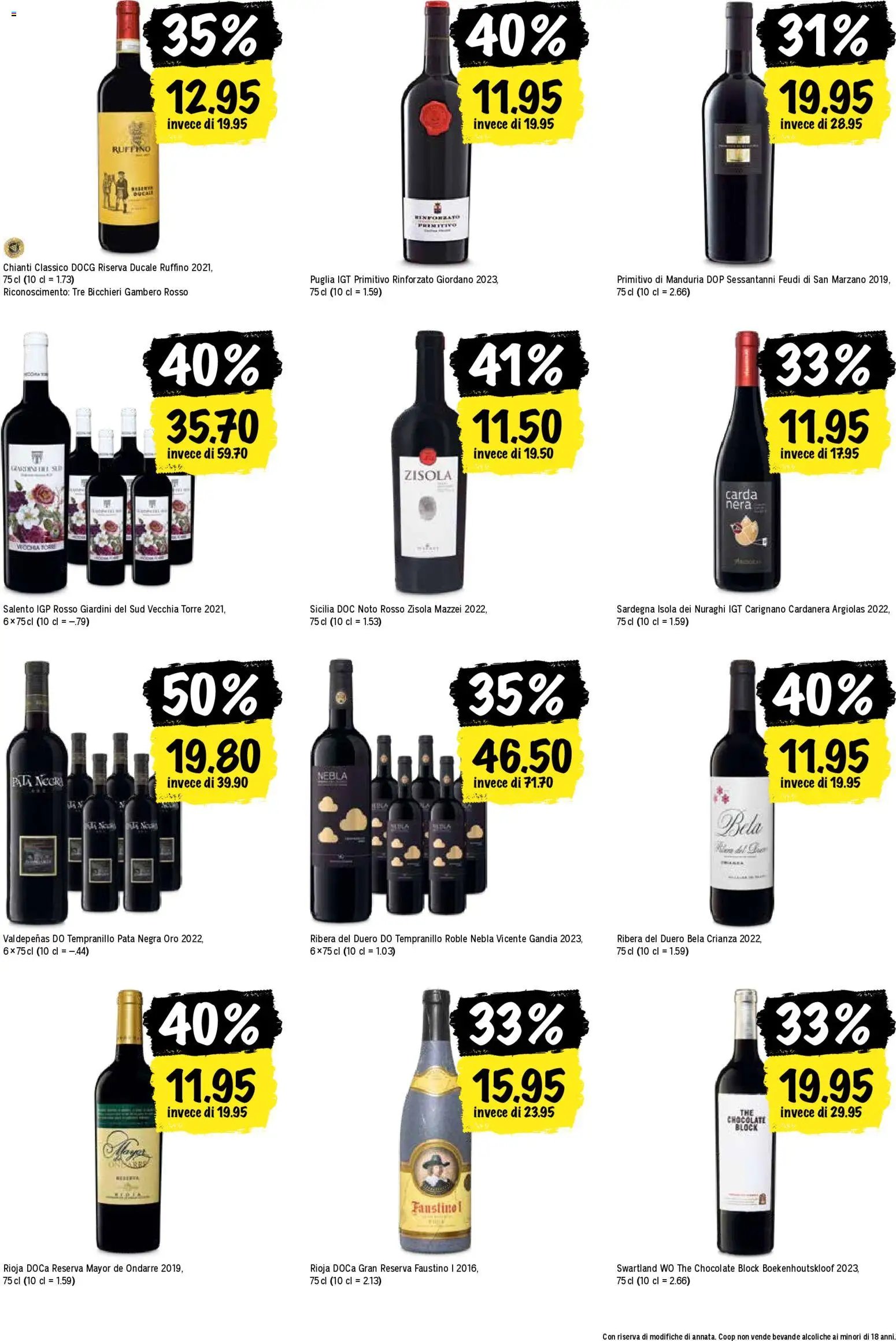 Coop - Una settimana di azioni (2026-01-15 - 2026-01-21) | 26