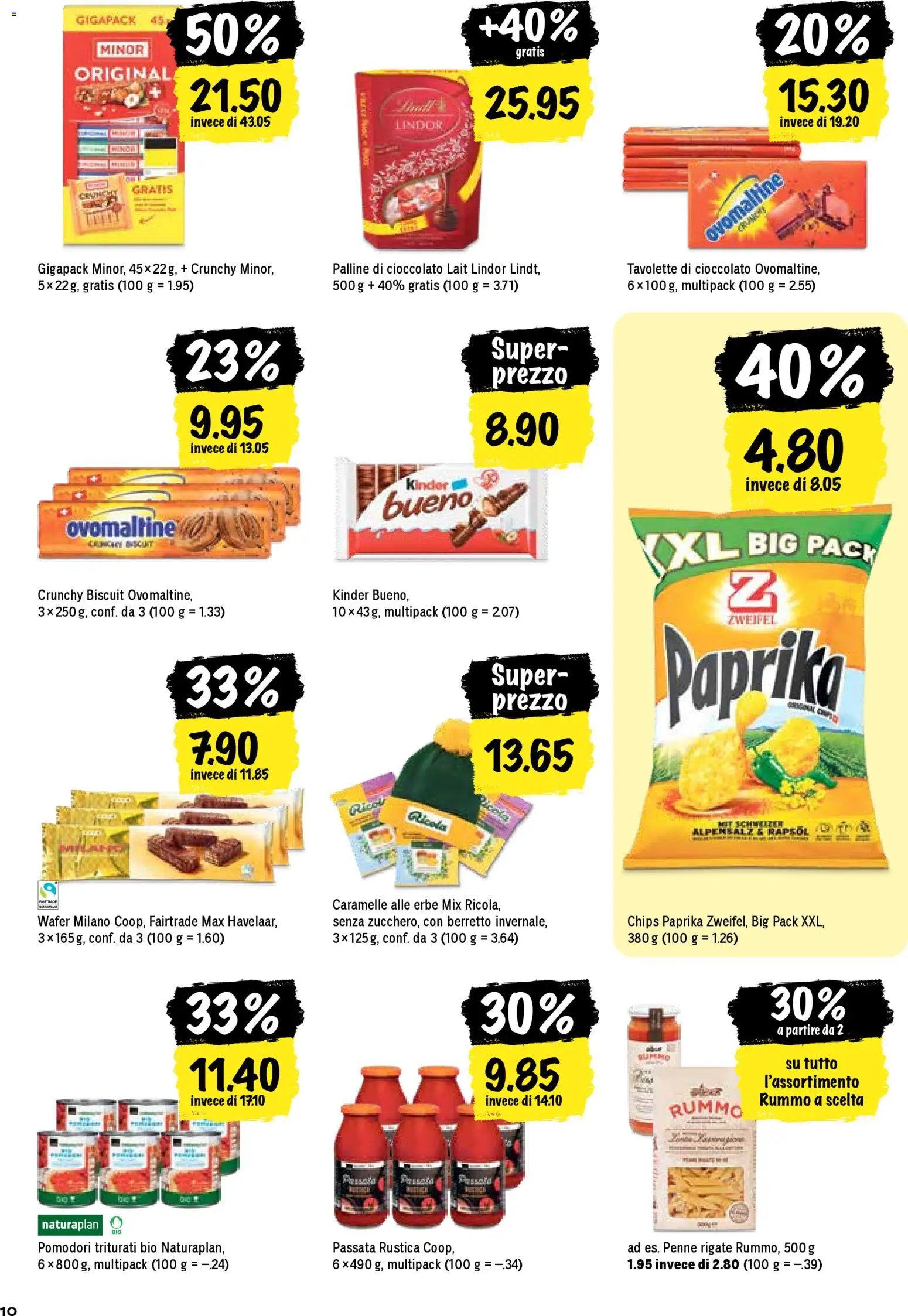 Coop - Una settimana di azioni (2026-01-15 - 2026-01-21) | 10