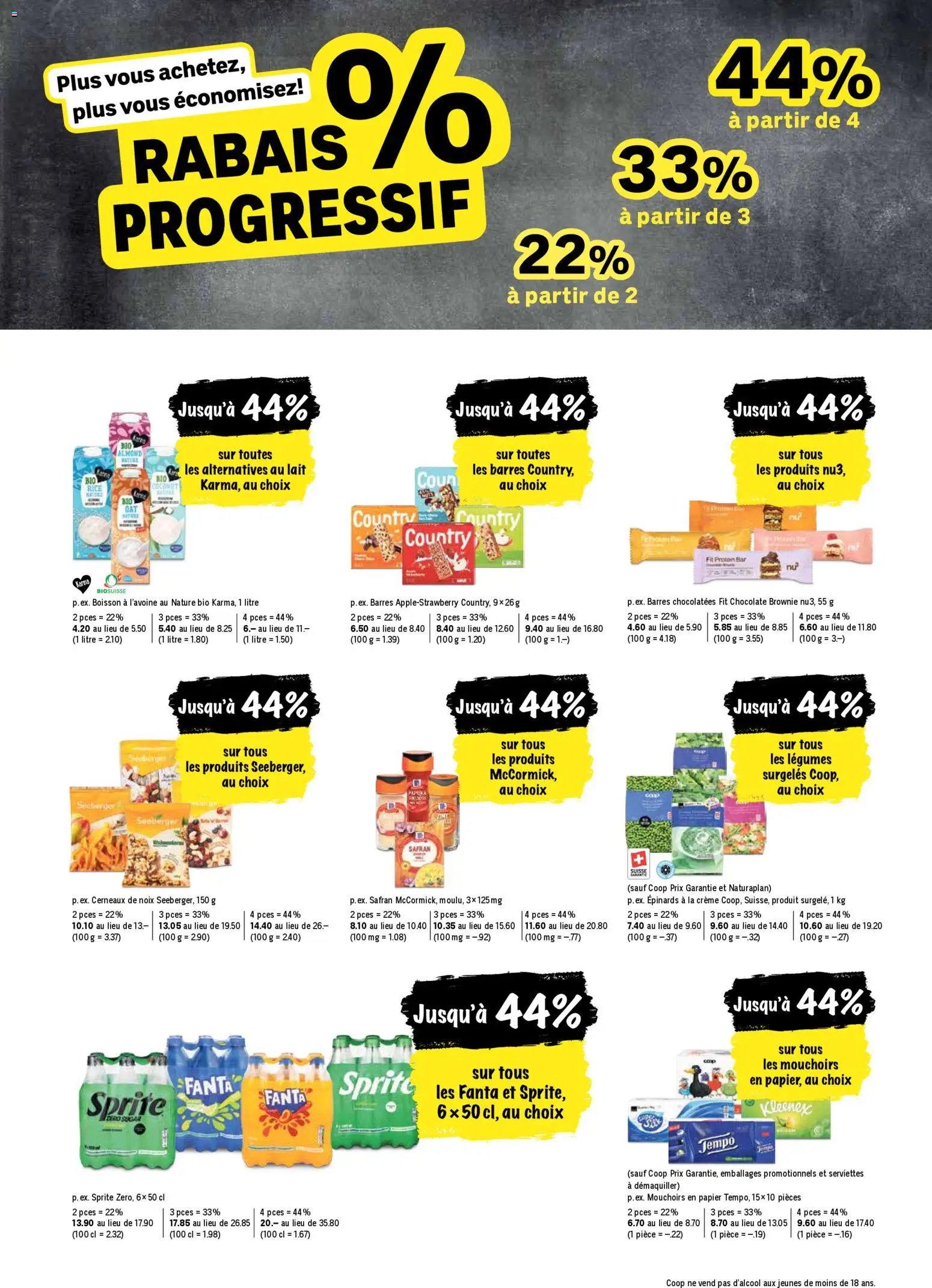 Coop - Les actions de la semaine (2026-01-29 - 2026-02-04)