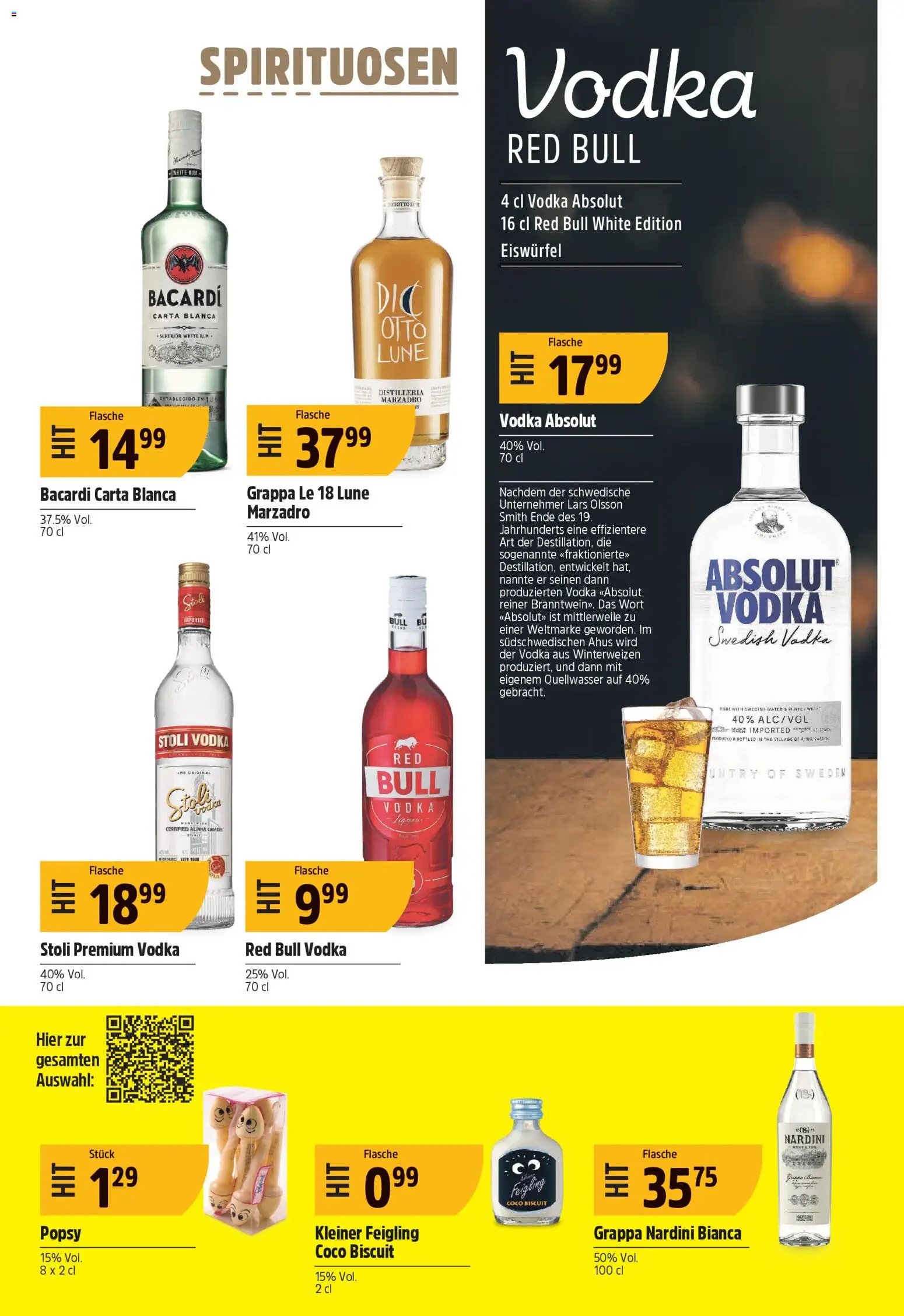 TopCC aktionen (2026-05-04 - 2026-05-09)