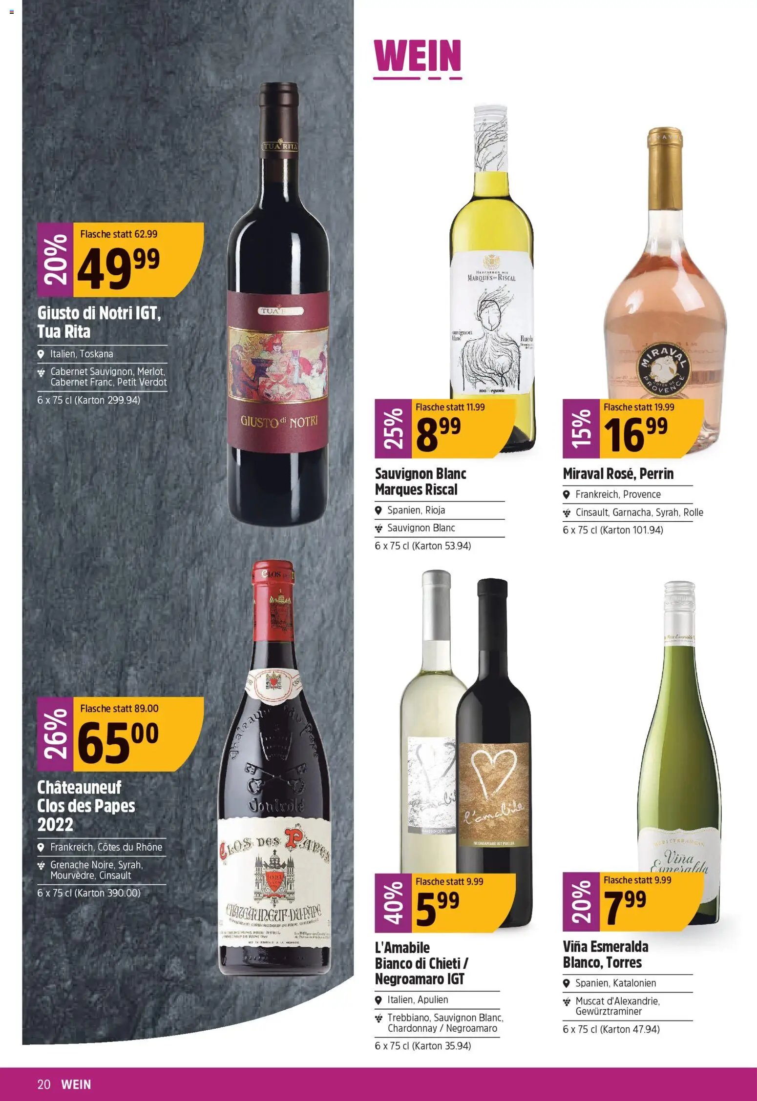 TopCC aktionen (2026-05-04 - 2026-05-09)