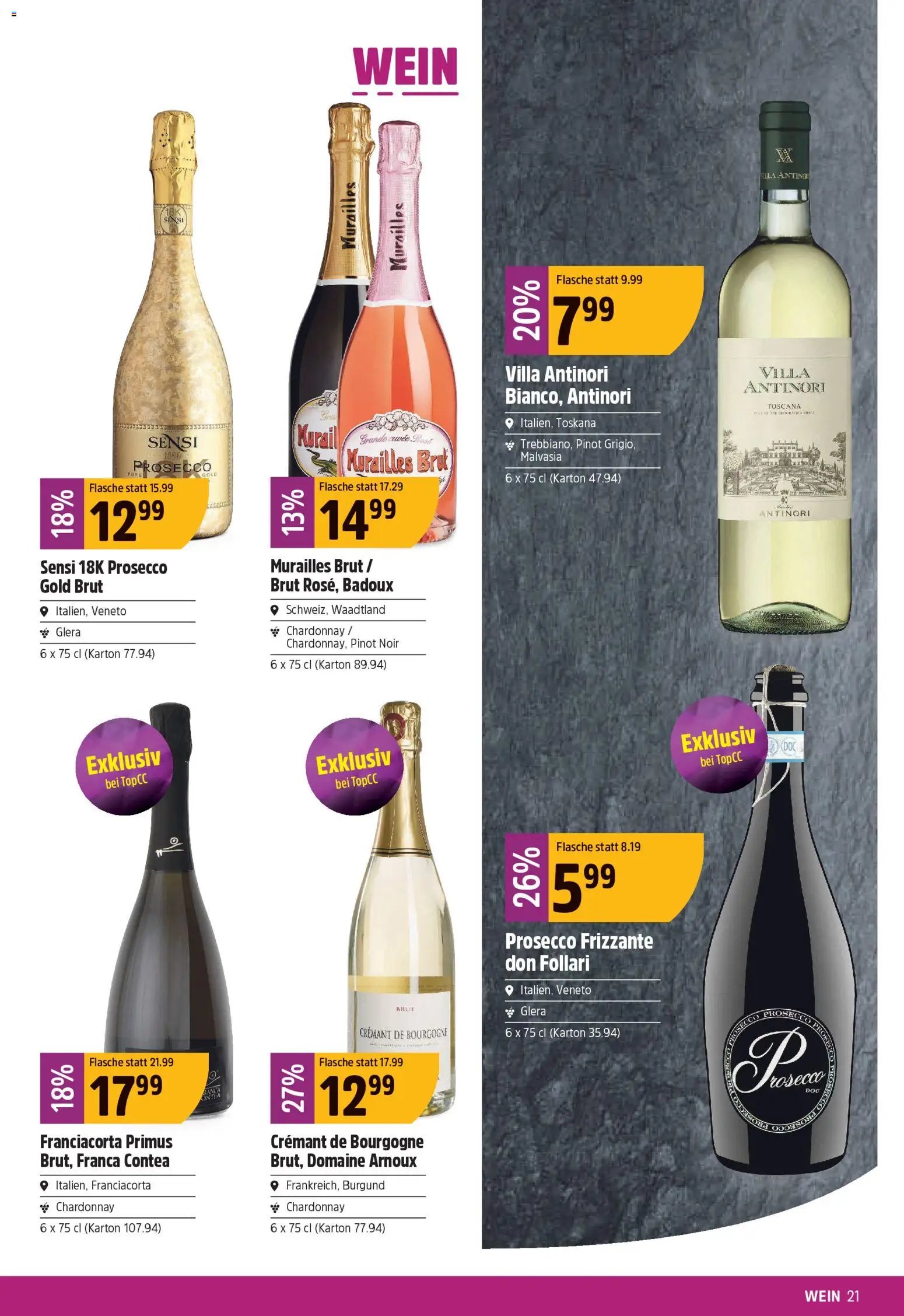 TopCC aktionen (2026-05-04 - 2026-05-09)