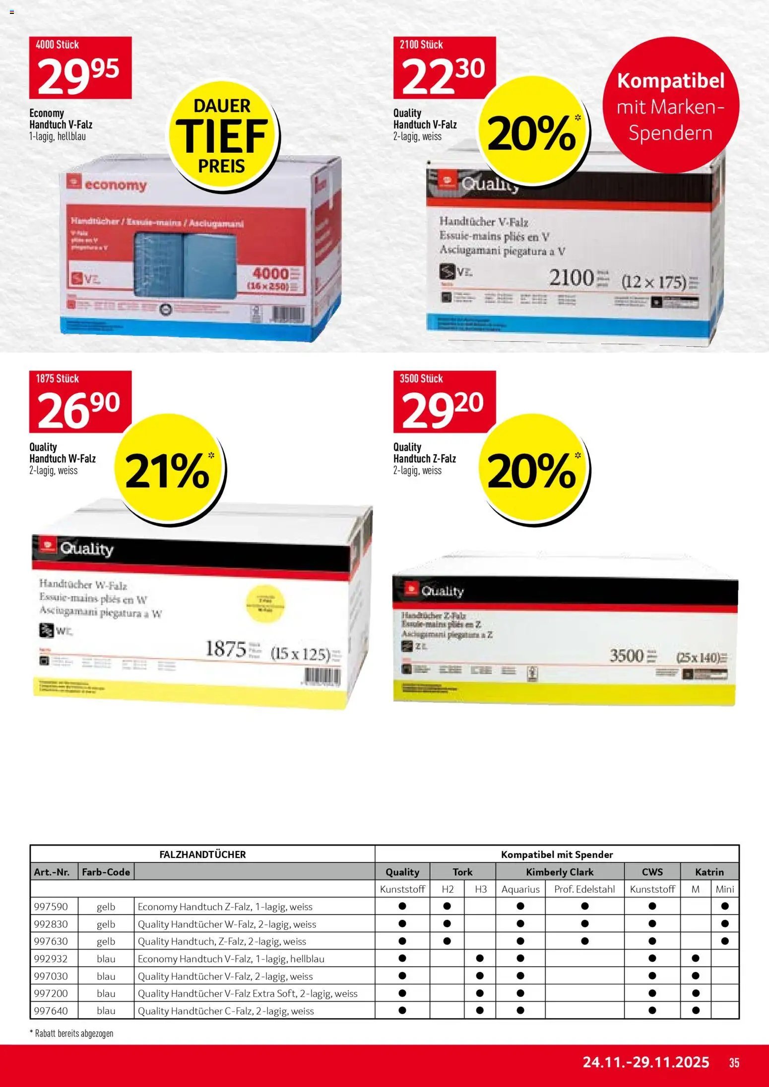 Prodega Aktionen (2025-11-24 - 2025-11-29)