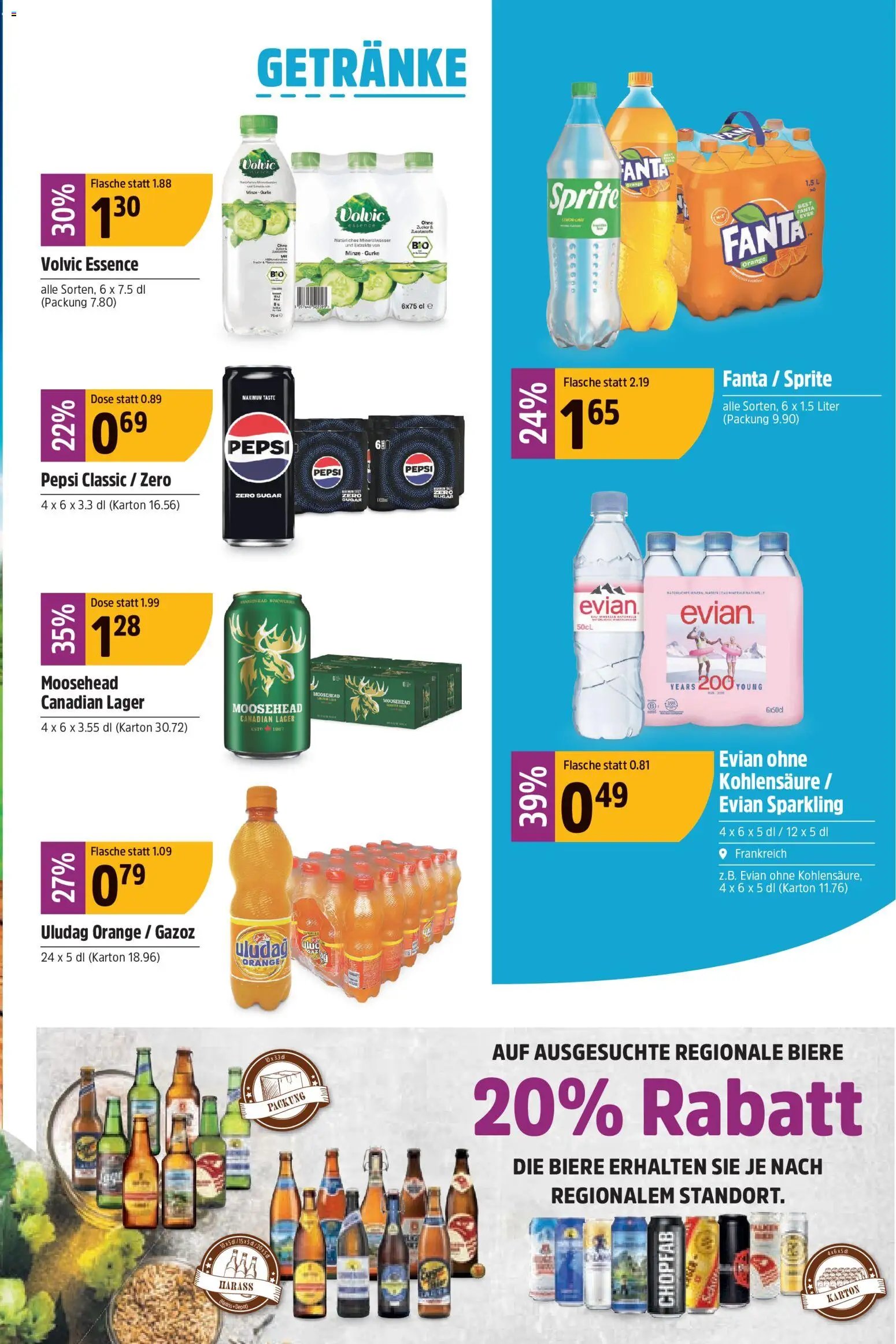 TopCC aktionen