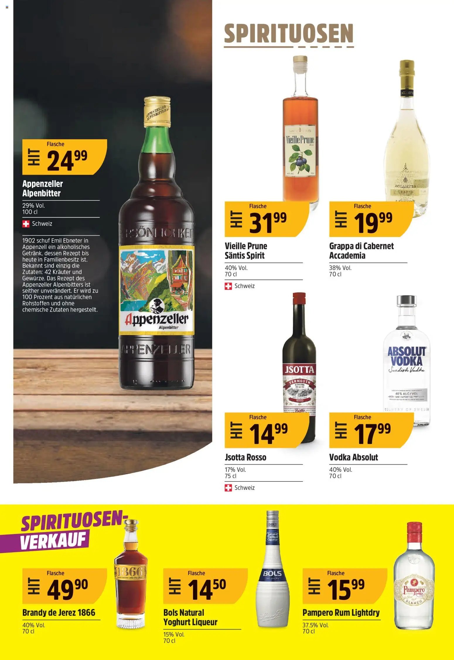 TopCC aktionen