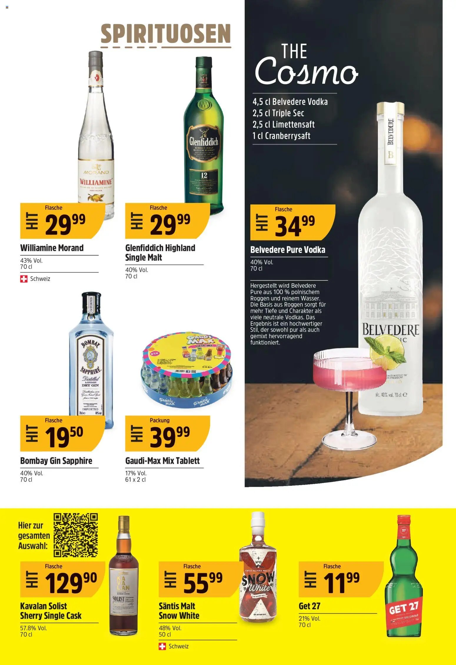 TopCC aktionen