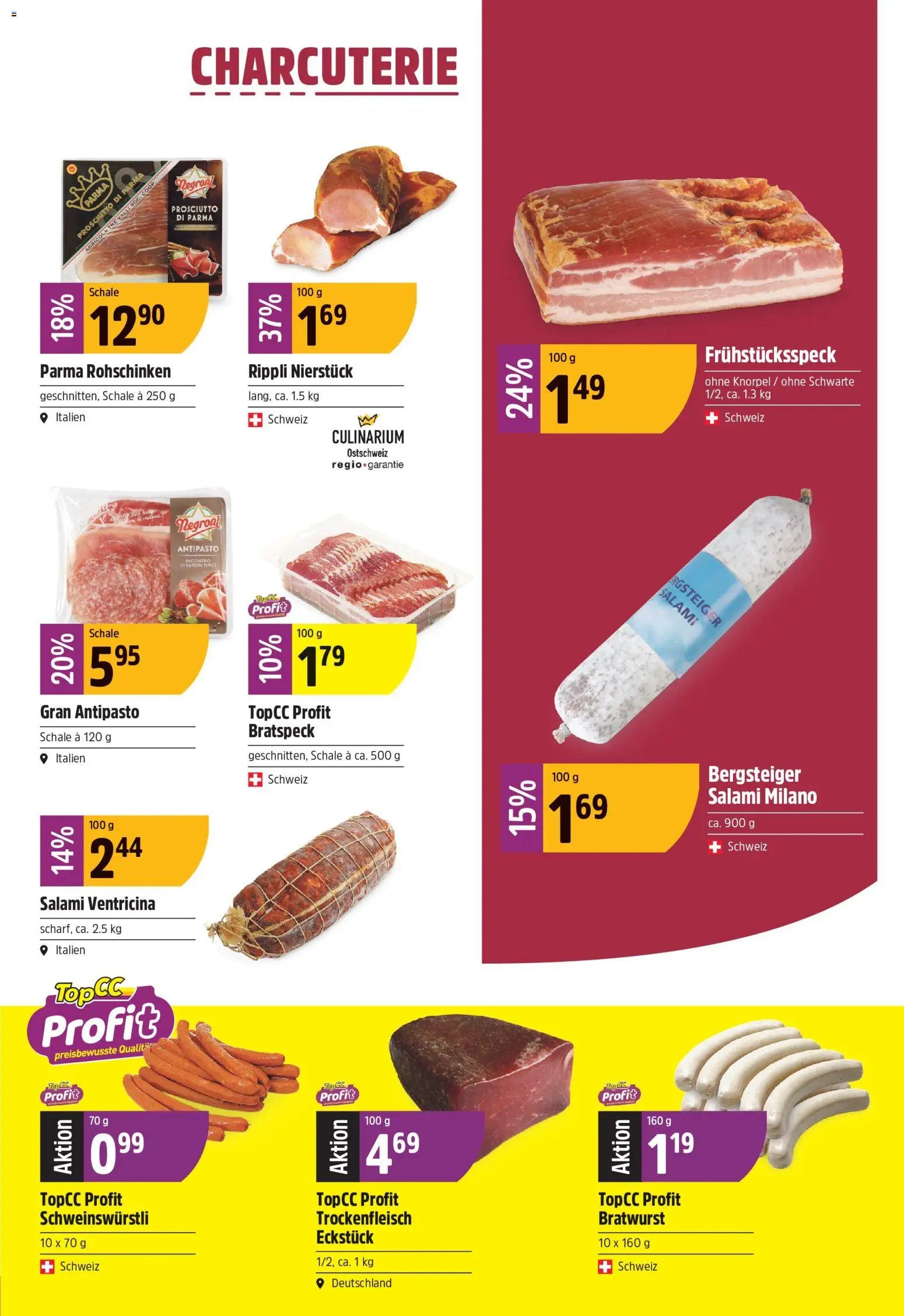 TopCC aktionen