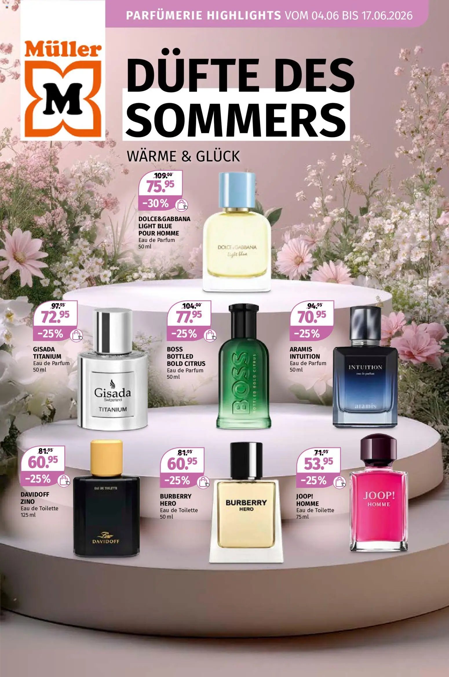 Müller aktionen Beauty-Highlights
