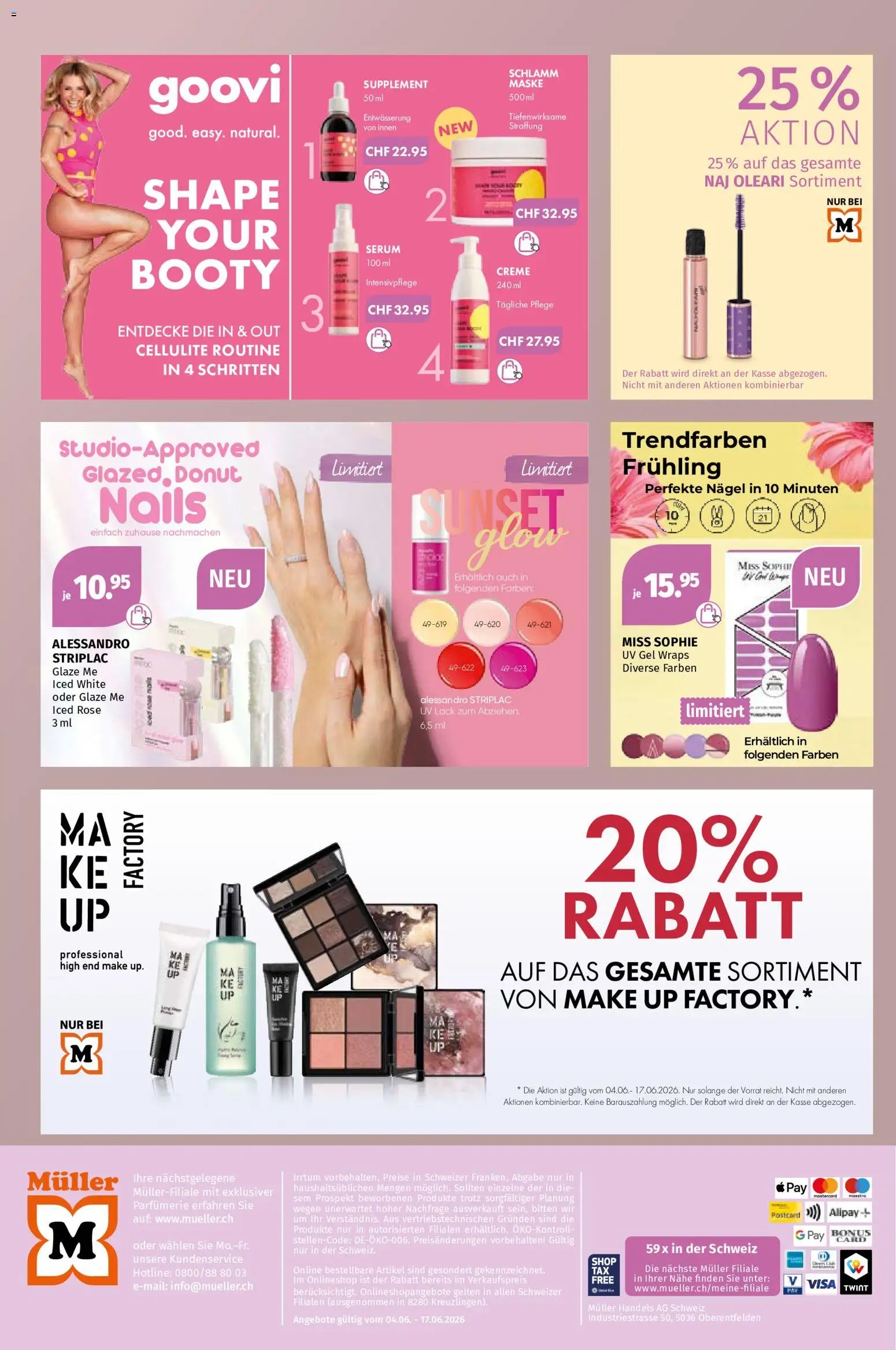 Müller aktionen Beauty-Highlights